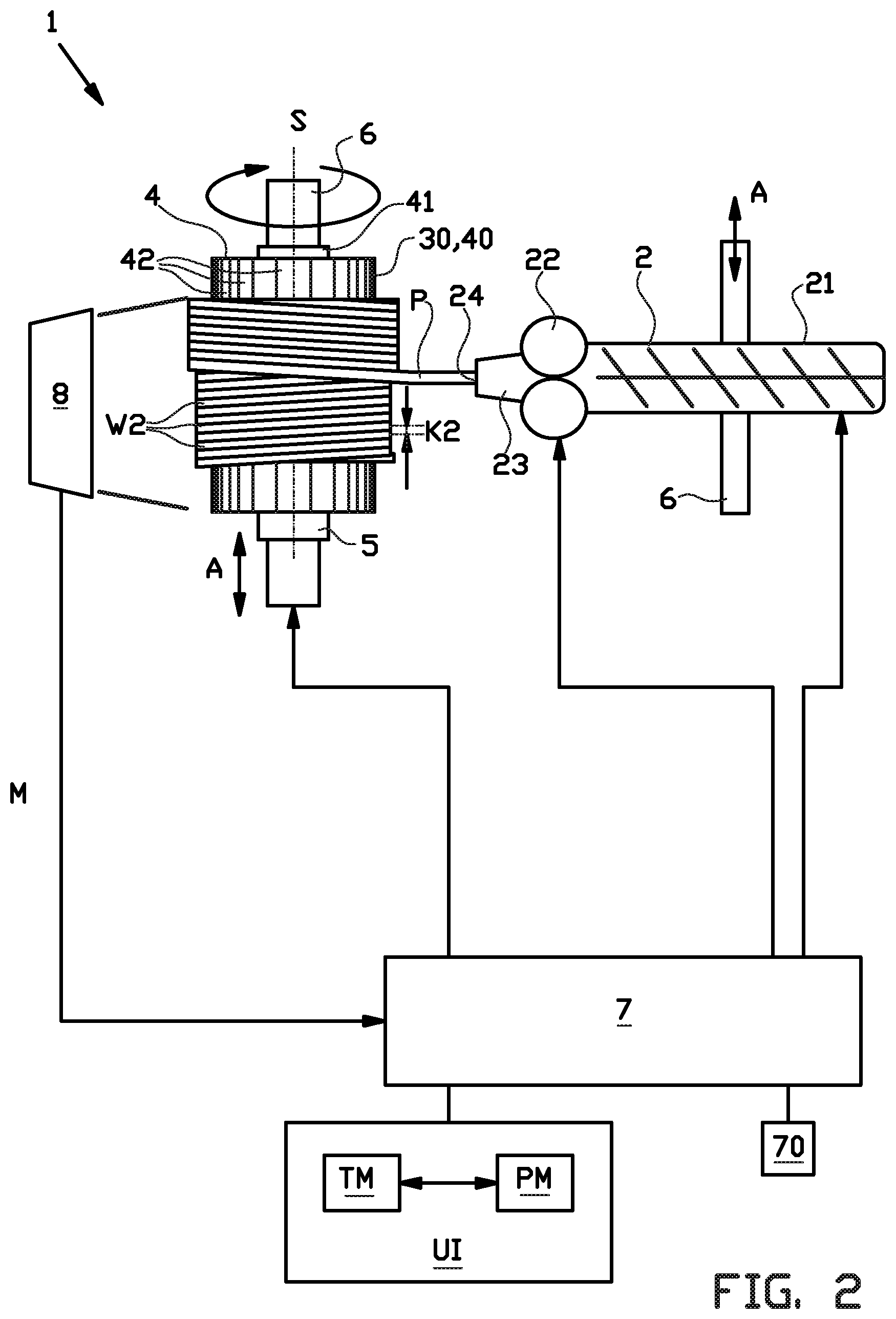 Patent US12103258 Figure 2 – Tire building method and tire building system, in particular for strip-winding