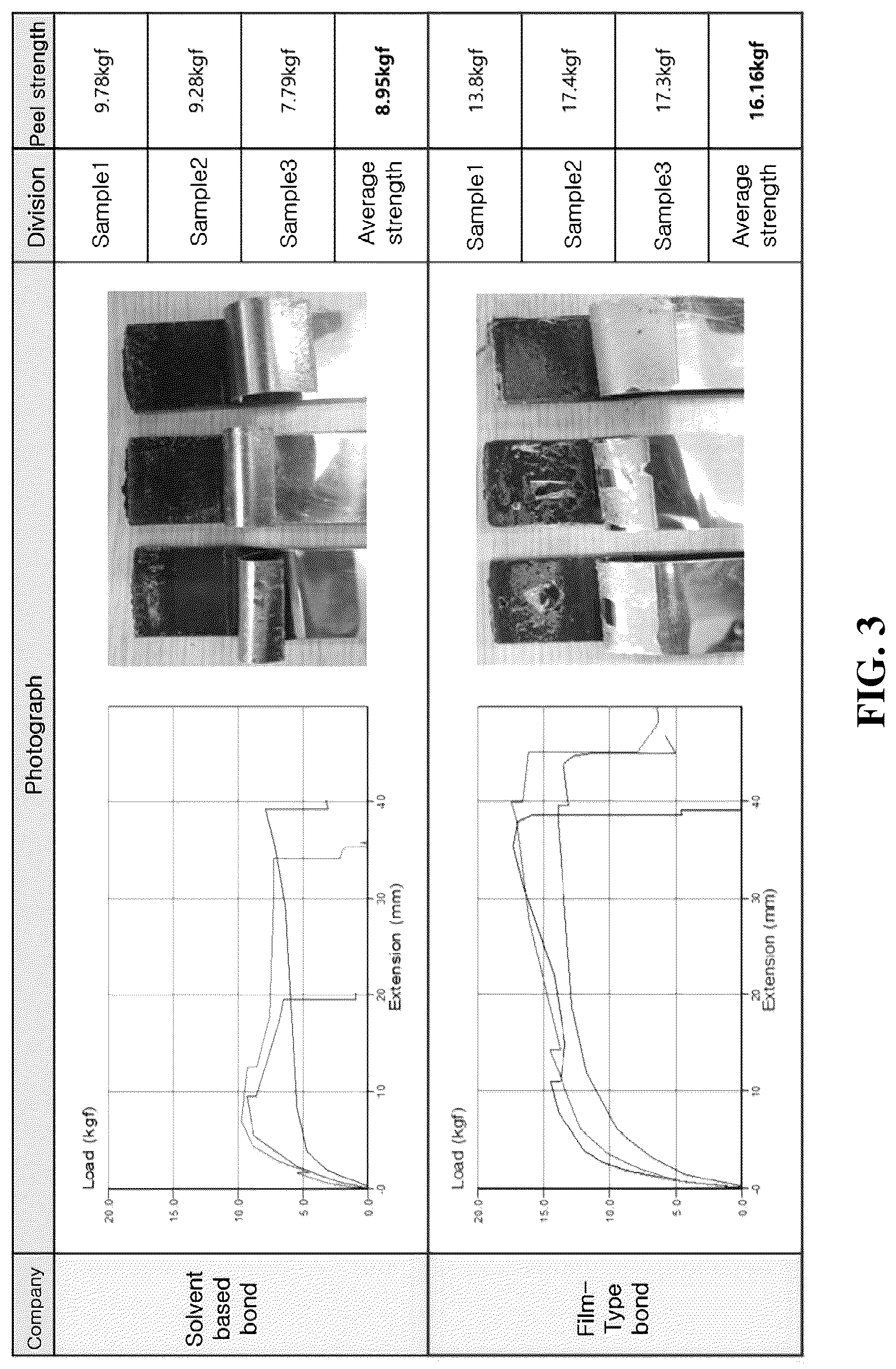 Patent US12103259 Figure 3 – Laminating system, insert injection system including laminating process, laminating method, and insert injection method including laminating process