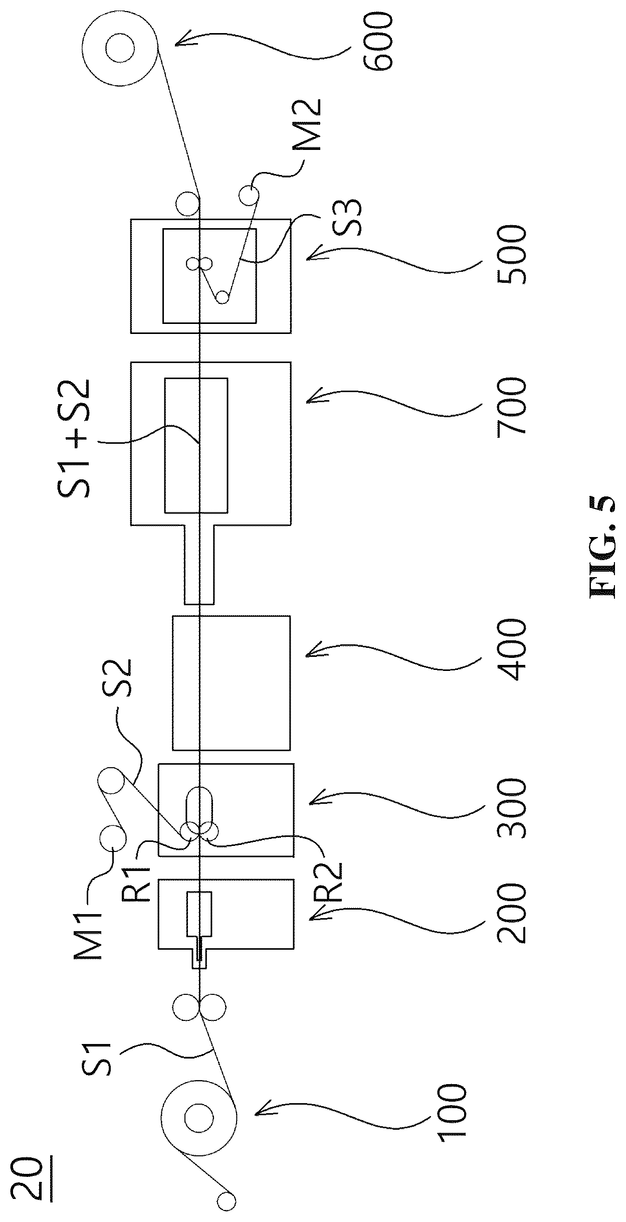 Patent US12103259 Figure 5 – Laminating system, insert injection system including laminating process, laminating method, and insert injection method including laminating process