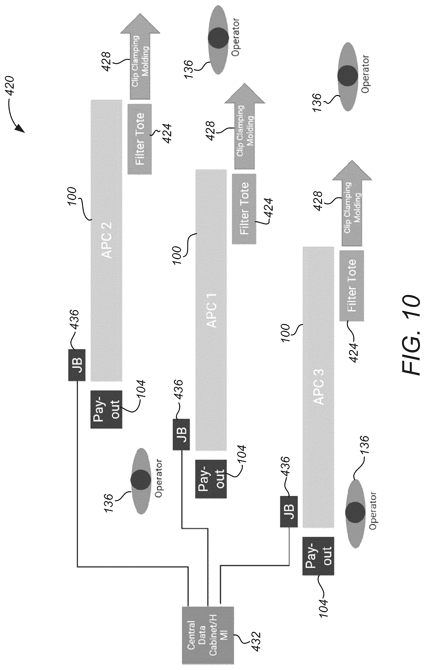 Patent US12103264 Figure 11 – Pleated filter preparation system
