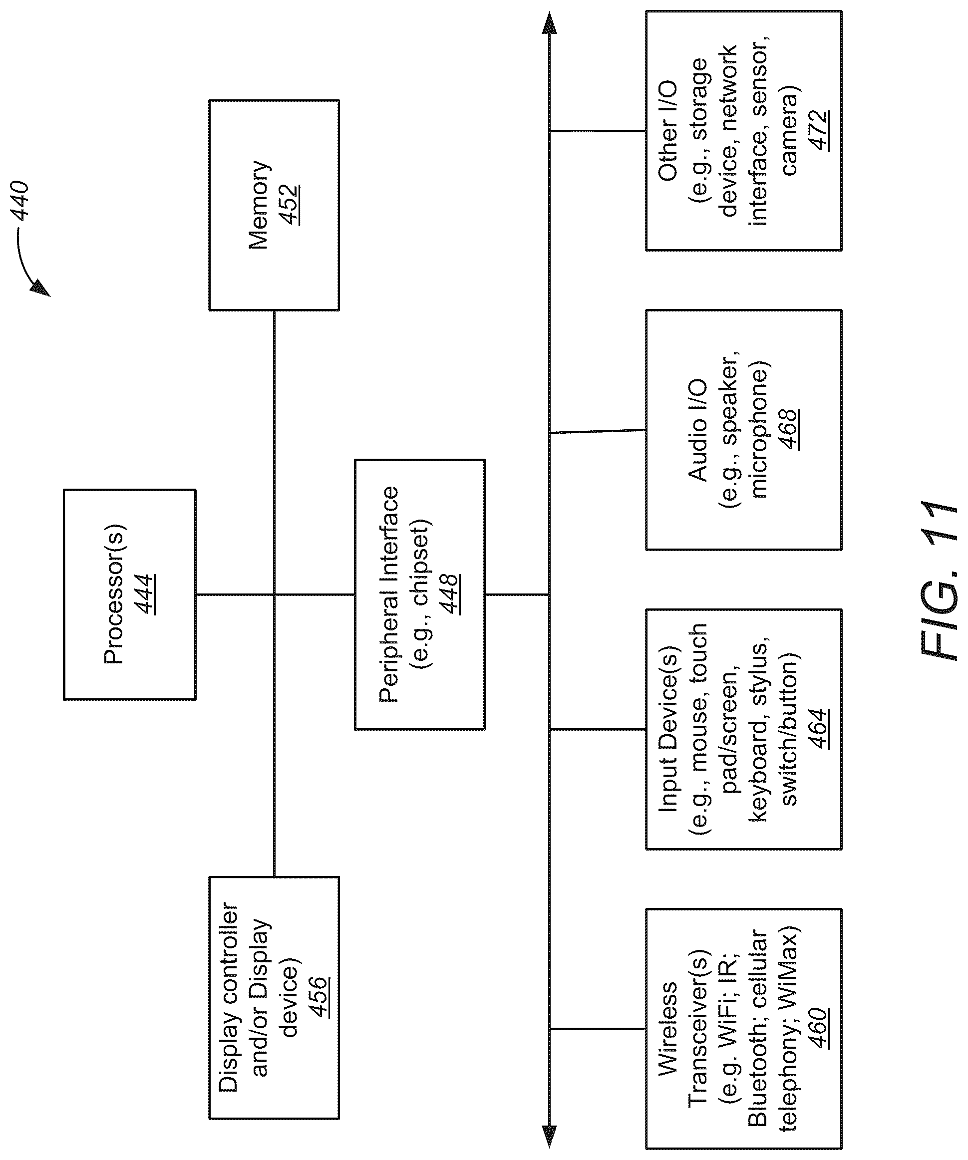 Patent US12103264 Figure 12 – Pleated filter preparation system