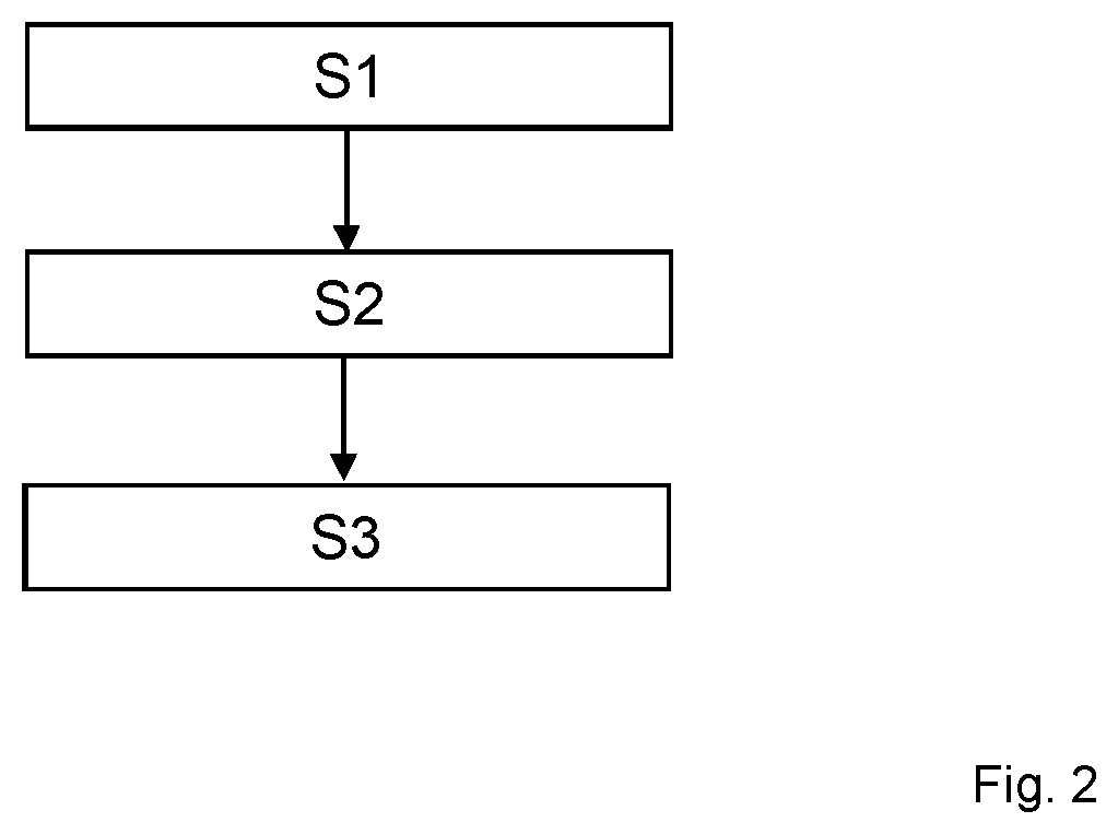 Patent US12103271 Figure 3 – Composite pane