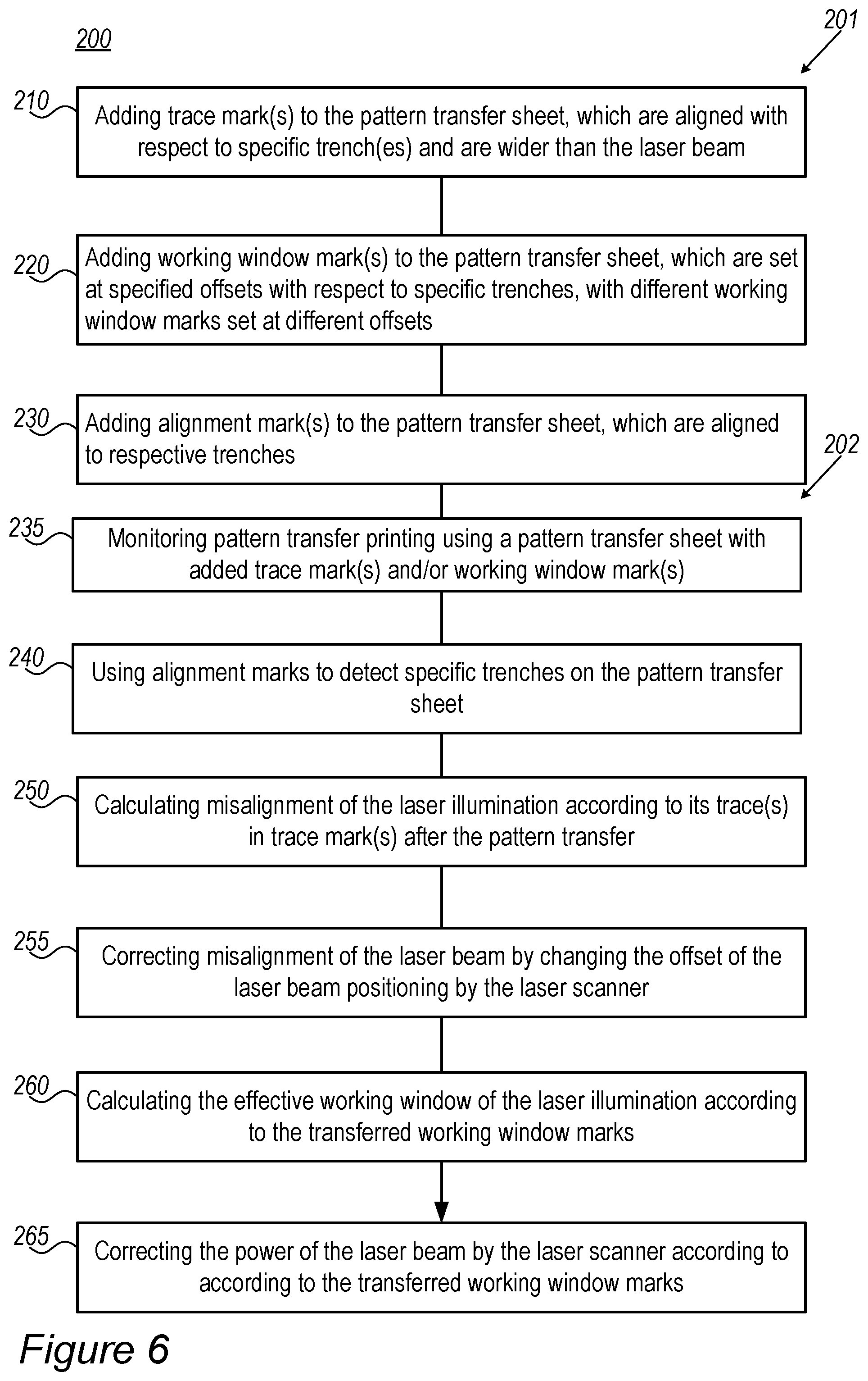 Patent US12103276 Figure 6 – Pattern transfer sheet, method of monitoring pattern transfer printing, and pattern transfer printing system