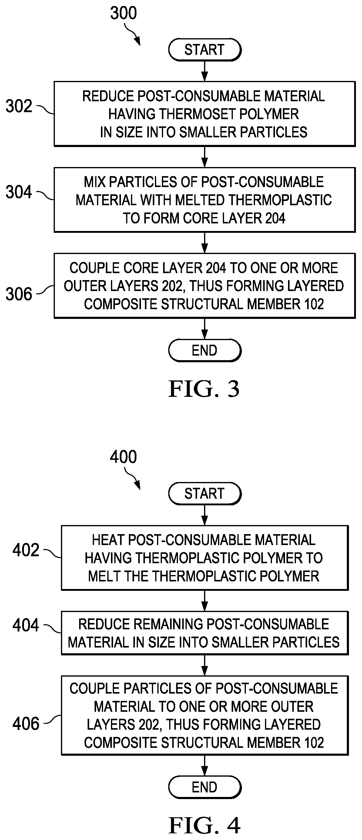 Patent US12103279 Figure 2 – Systems and methods for incorporating post-consumable material in layered composite
