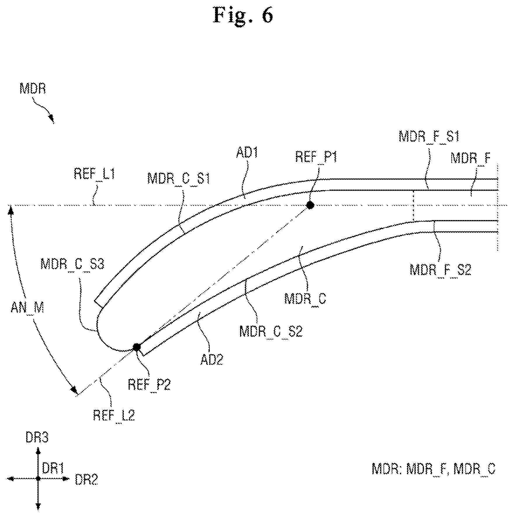 Patent US12103284 Figure 6 – Display device