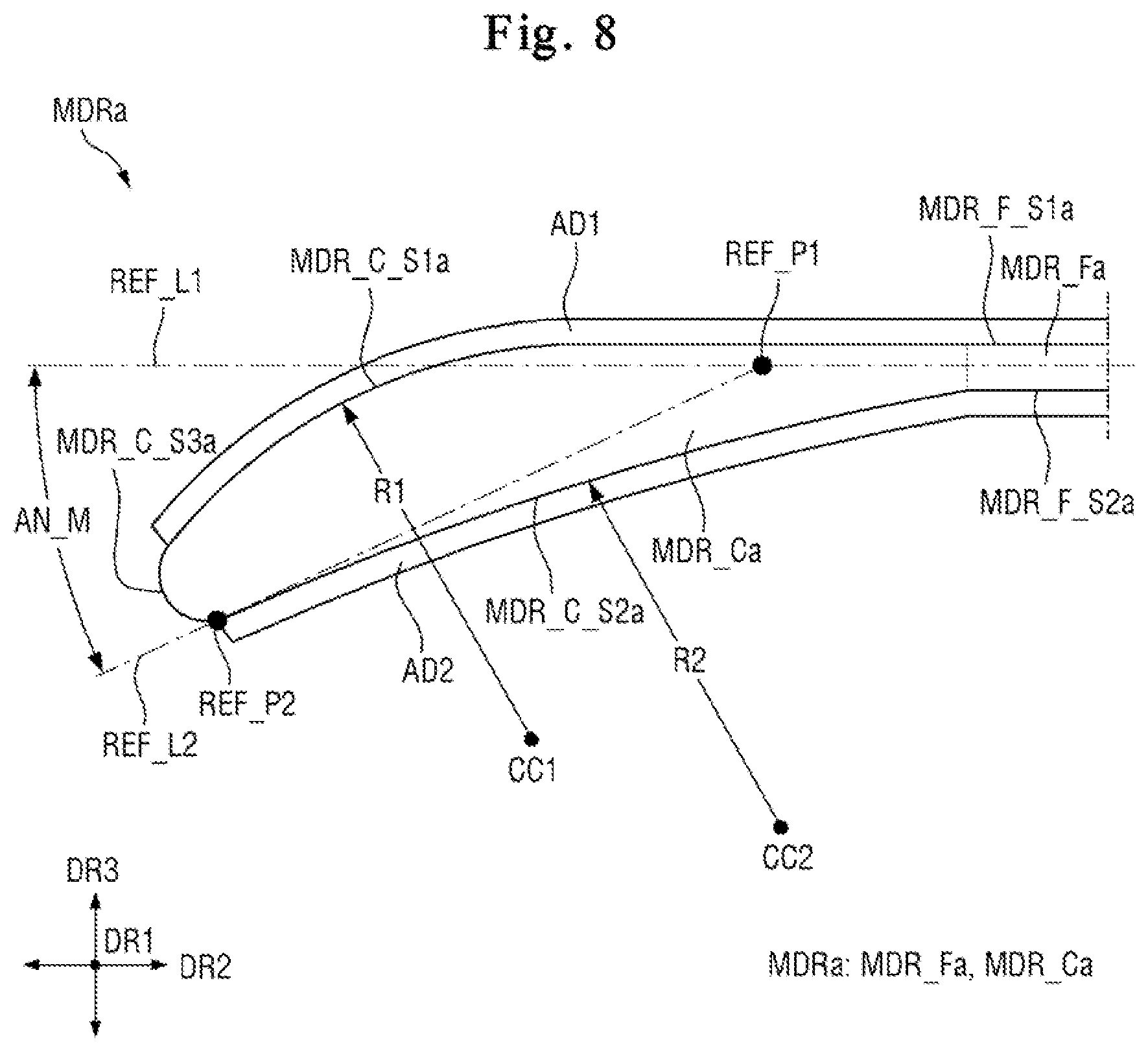 Patent US12103284 Figure 8 – Display device