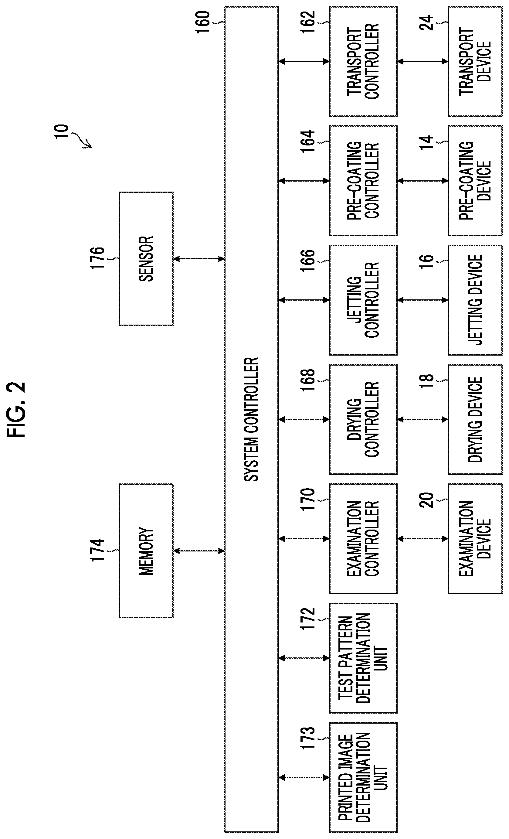 Patent US12103300 Figure 2 – Drying device, liquid applying system including drying device, and printing system including drying device