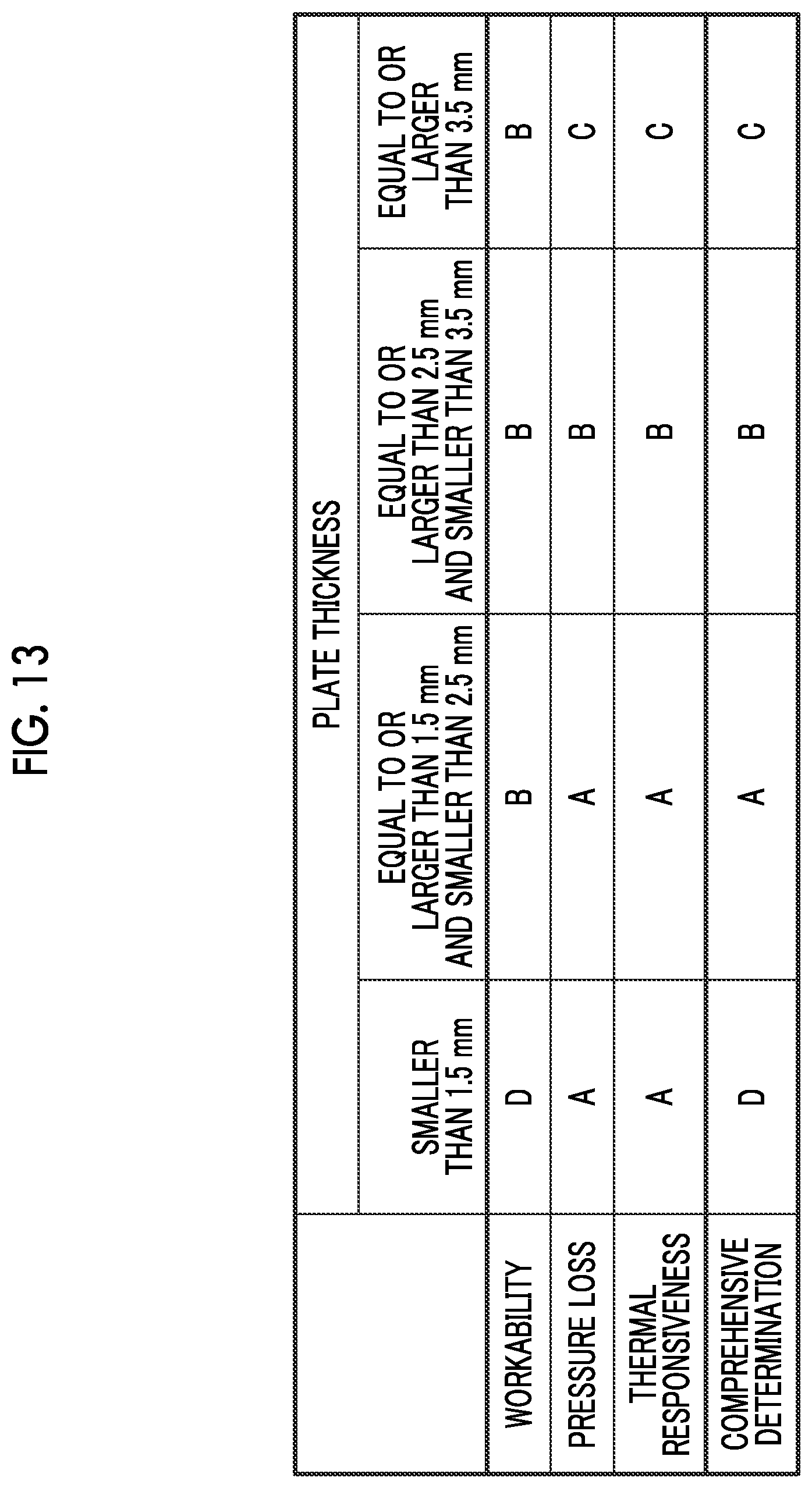 Patent US12103300 Figure 12 – Drying device, liquid applying system including drying device, and printing system including drying device