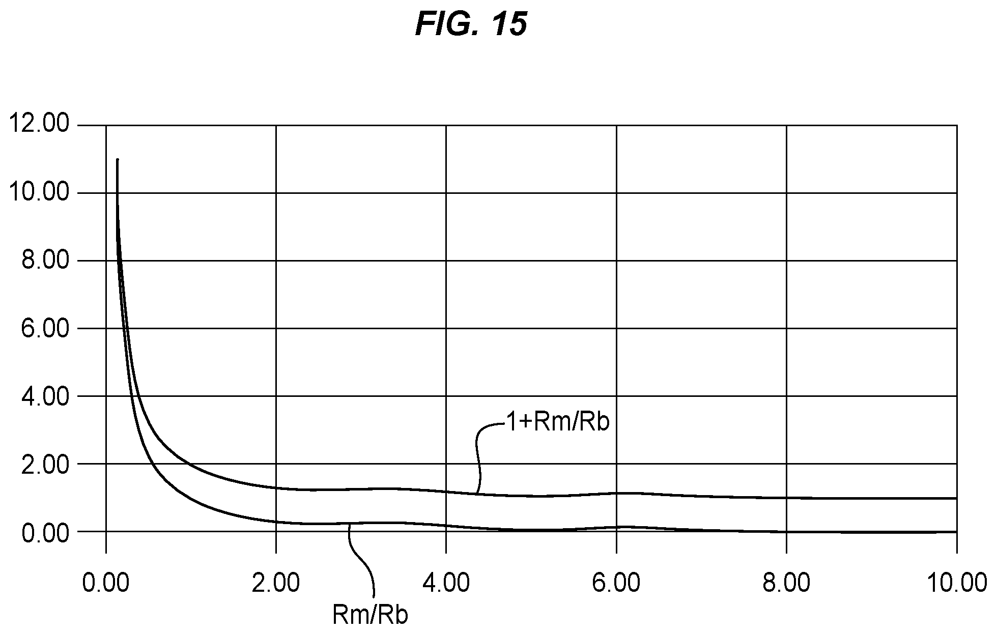 Patent US12103306 Figure 8 – Flow-through printhead with bypass manifold