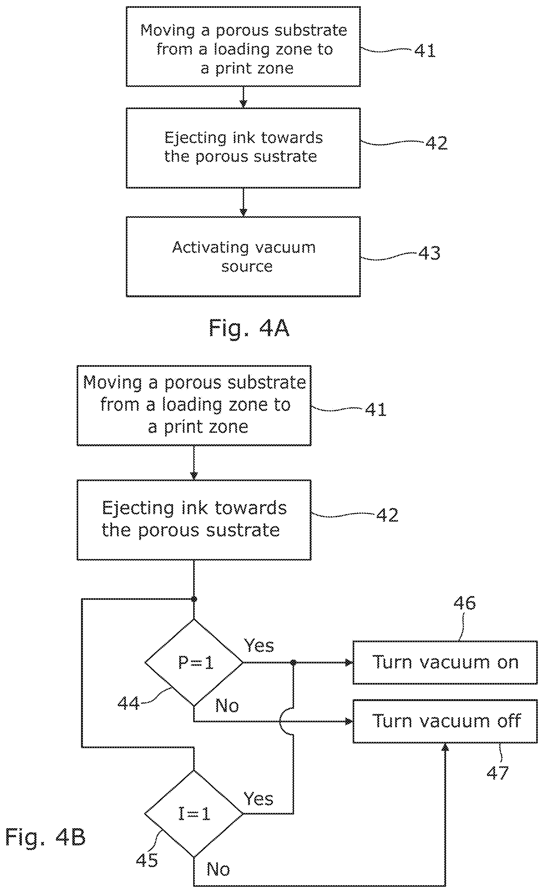 Patent US12103309 Figure 4 – Vacuum-assisted printing for porous substrates