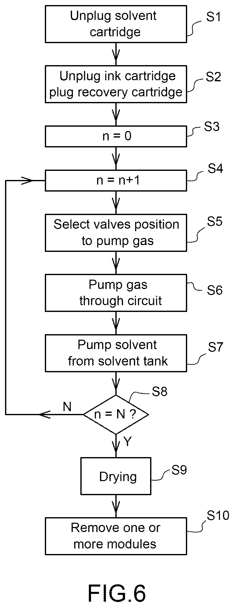 Patent US12103311 Figure 12 – Ink circuit with several modular units