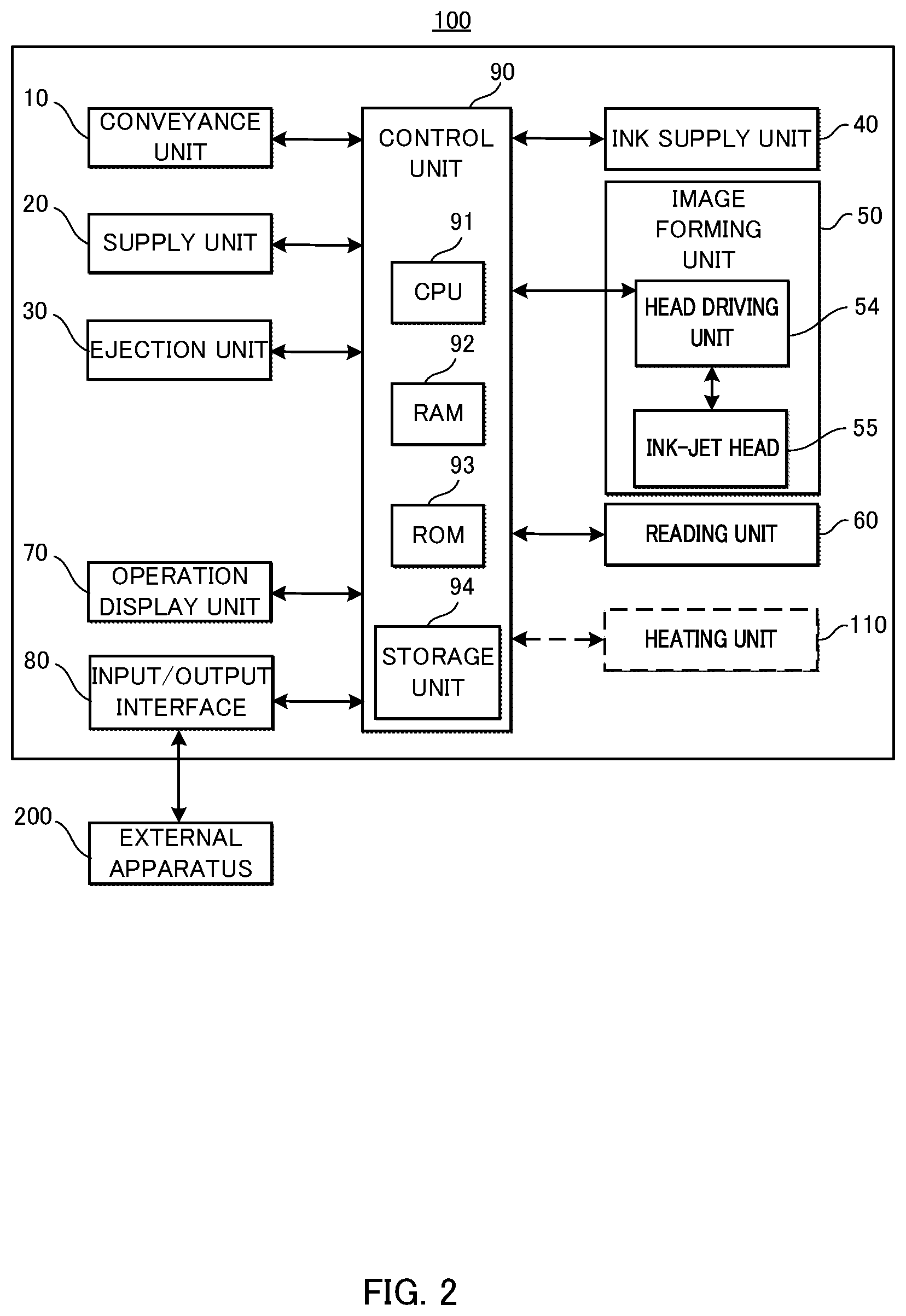 Patent US12103316 Figure 2 – Image forming apparatus, lifetime determination method and non-transitory computer-readable recording medium storing lifetime determination program