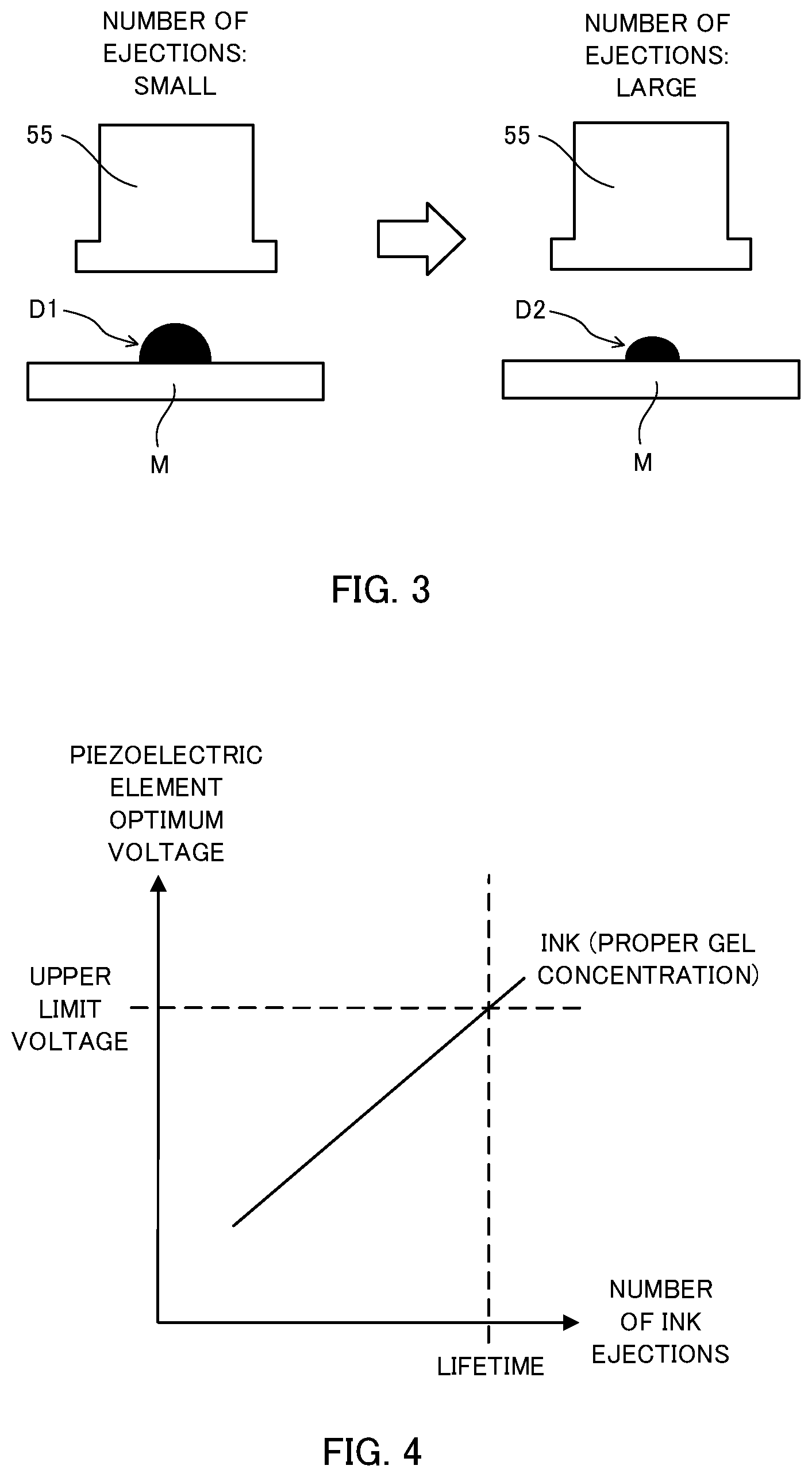 Patent US12103316 Figure 3 – Image forming apparatus, lifetime determination method and non-transitory computer-readable recording medium storing lifetime determination program