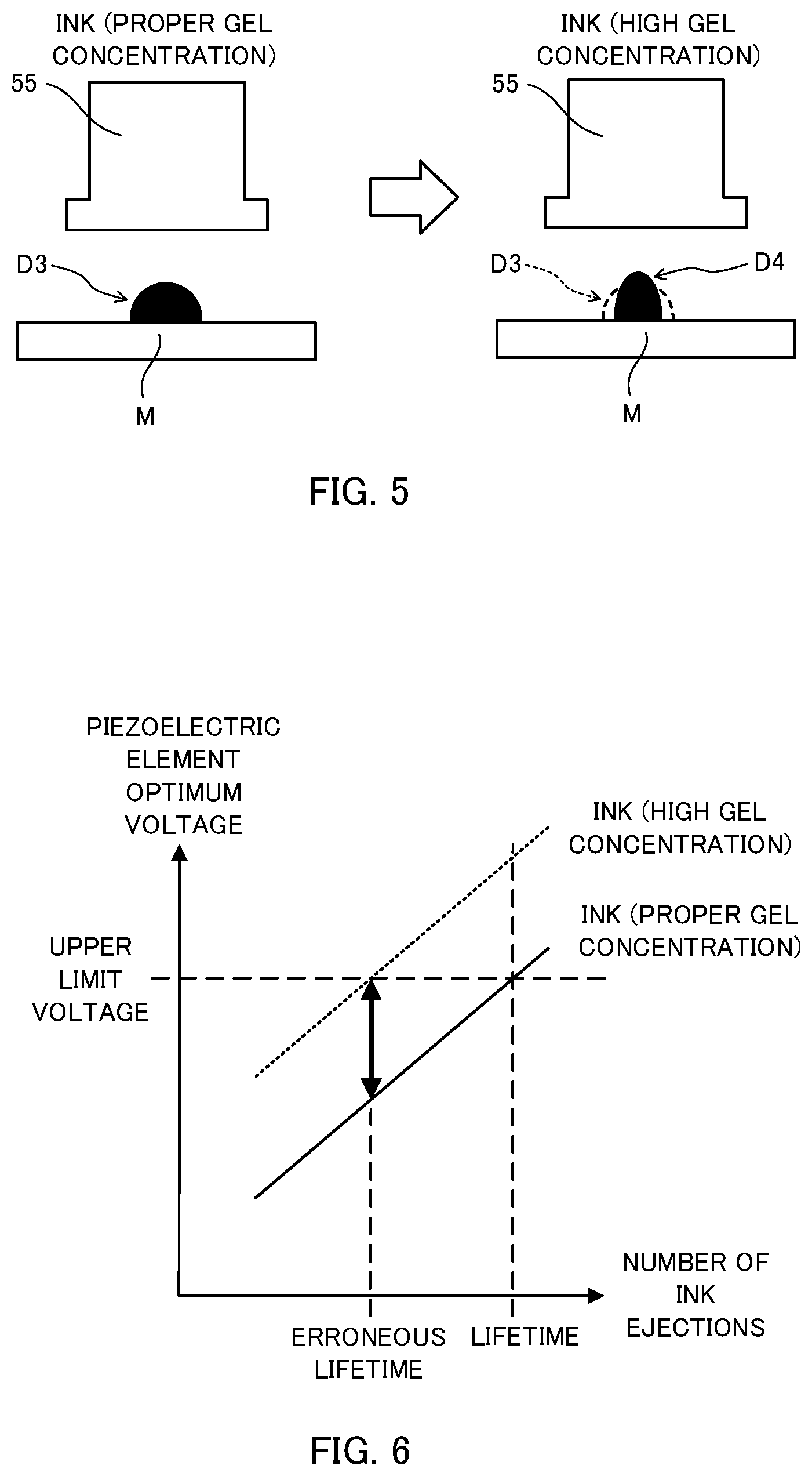 Patent US12103316 Figure 4 – Image forming apparatus, lifetime determination method and non-transitory computer-readable recording medium storing lifetime determination program