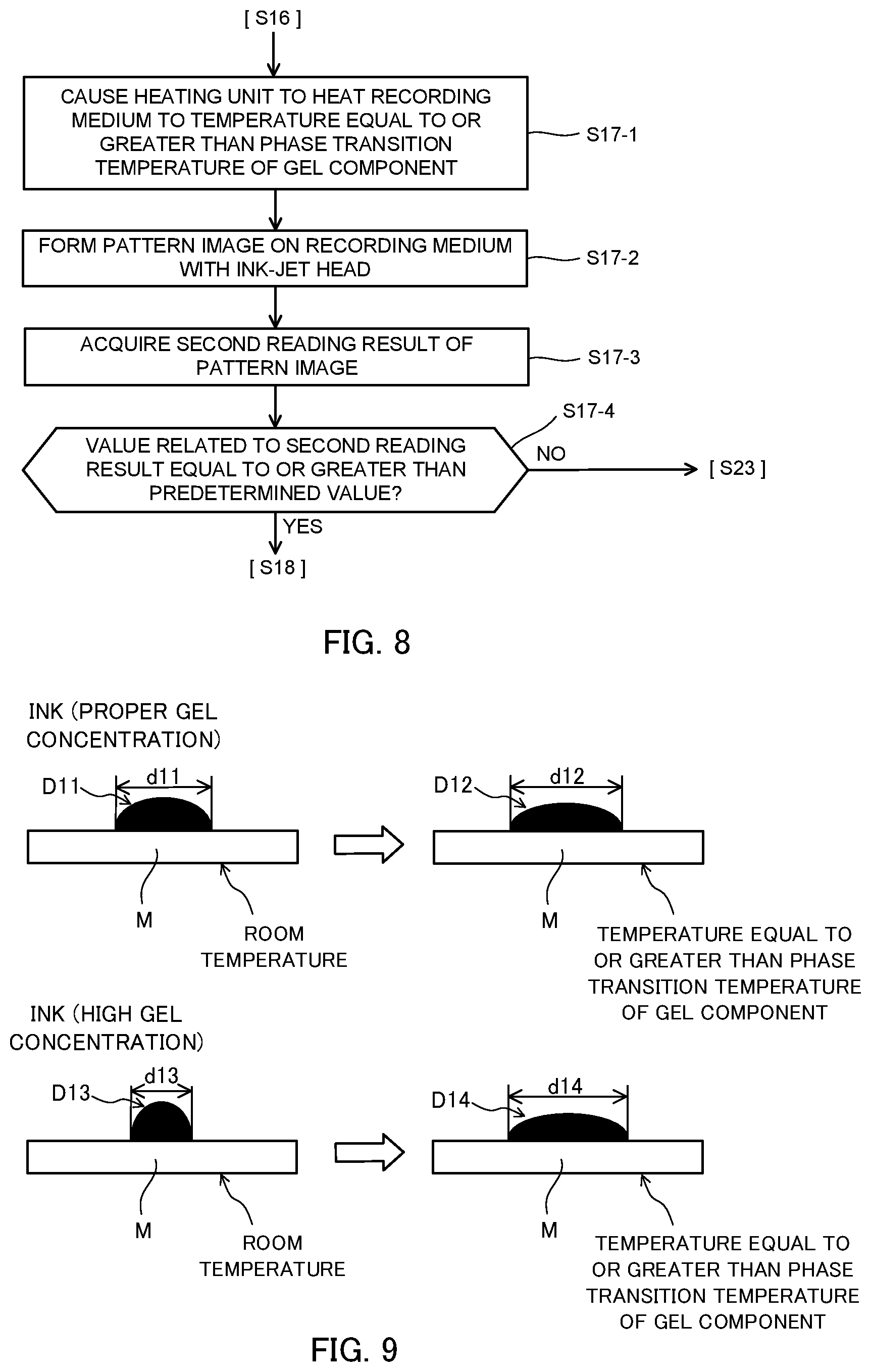 Patent US12103316 Figure 6 – Image forming apparatus, lifetime determination method and non-transitory computer-readable recording medium storing lifetime determination program