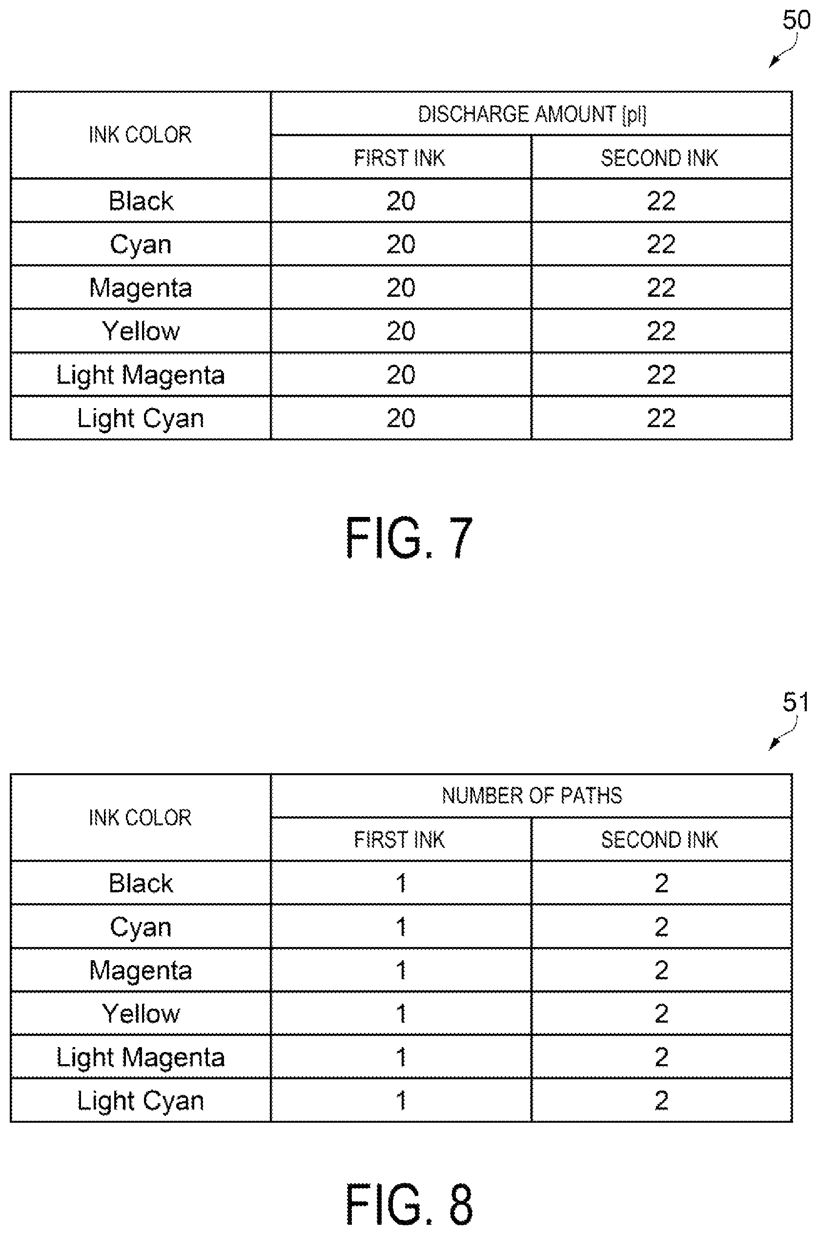 Patent US12103317 Figure 7 – Printing device and printing method