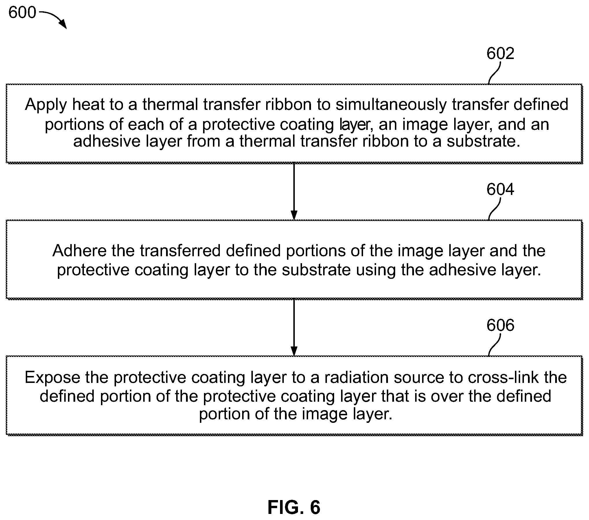 Patent US12103318 Figure 3 – Thermal transfer ribbon assembly comprising a metal layer and a protective coating layer