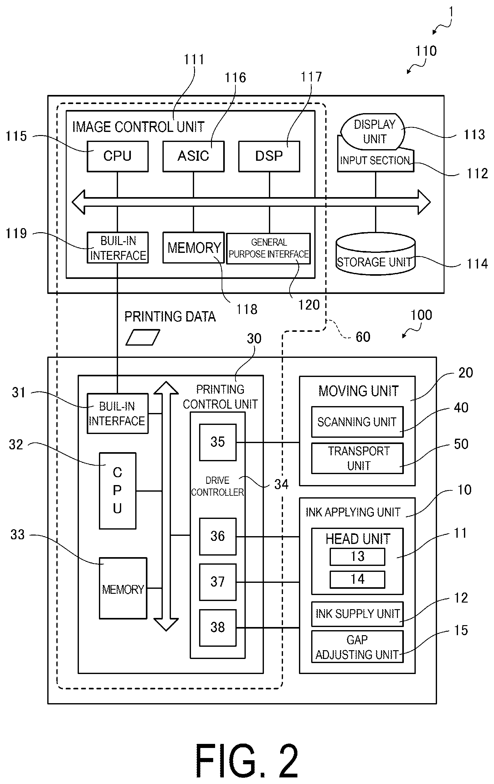 Patent US12103320 Figure 2 – Liquid ejecting device and method for adjusting liquid ejecting device