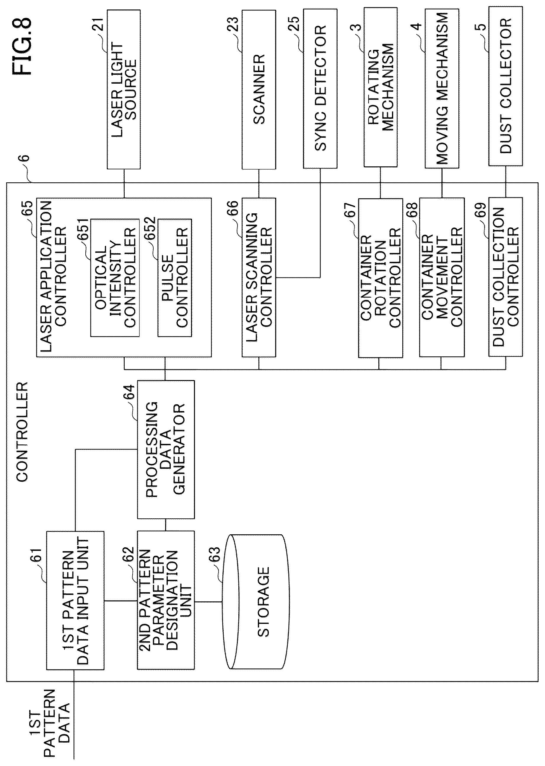 Patent US12103322 Figure 8 – Method and system for manufacturing container product