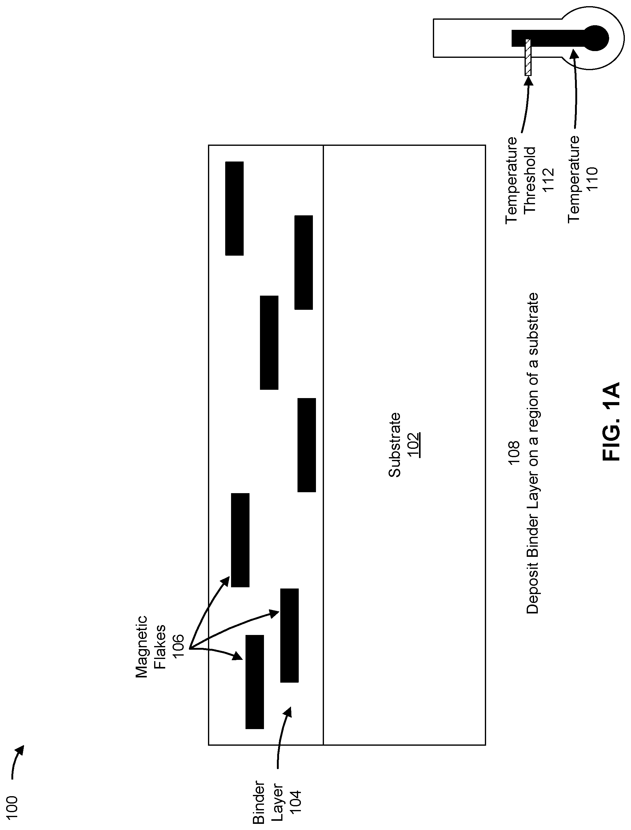 Patent US12103327 Figure 1 – Orienting magnetic flakes within a binder layer