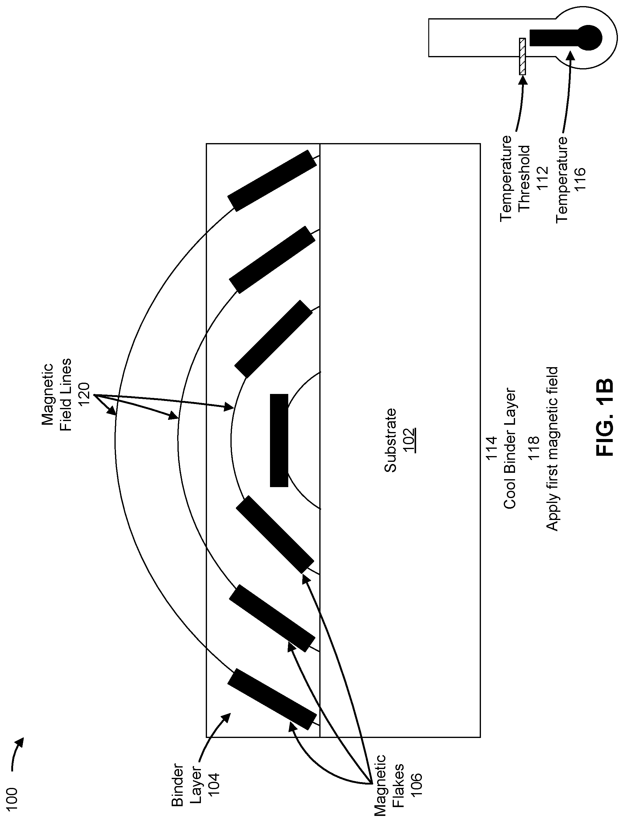 Patent US12103327 Figure 2 – Orienting magnetic flakes within a binder layer