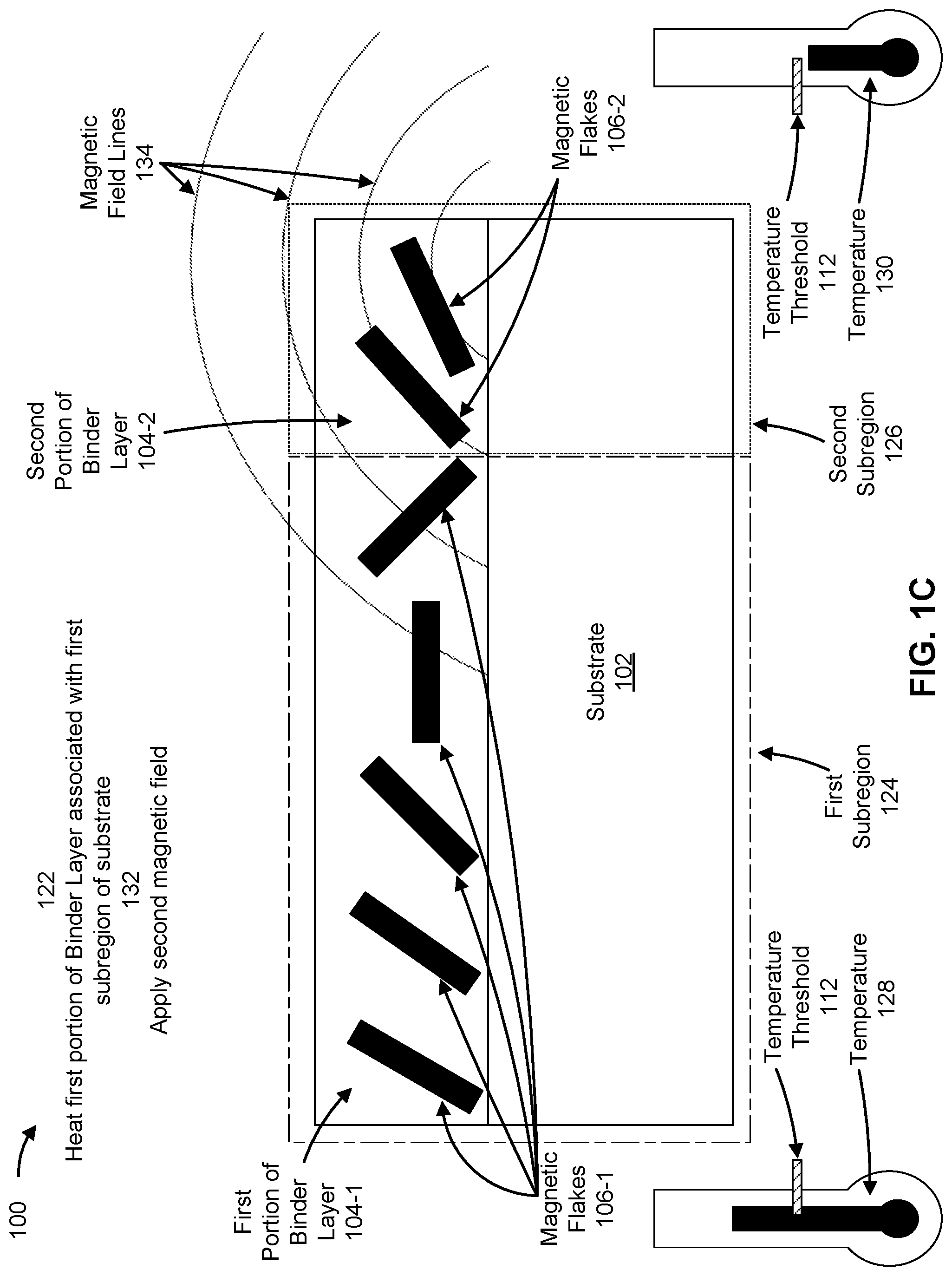 Patent US12103327 Figure 3 – Orienting magnetic flakes within a binder layer