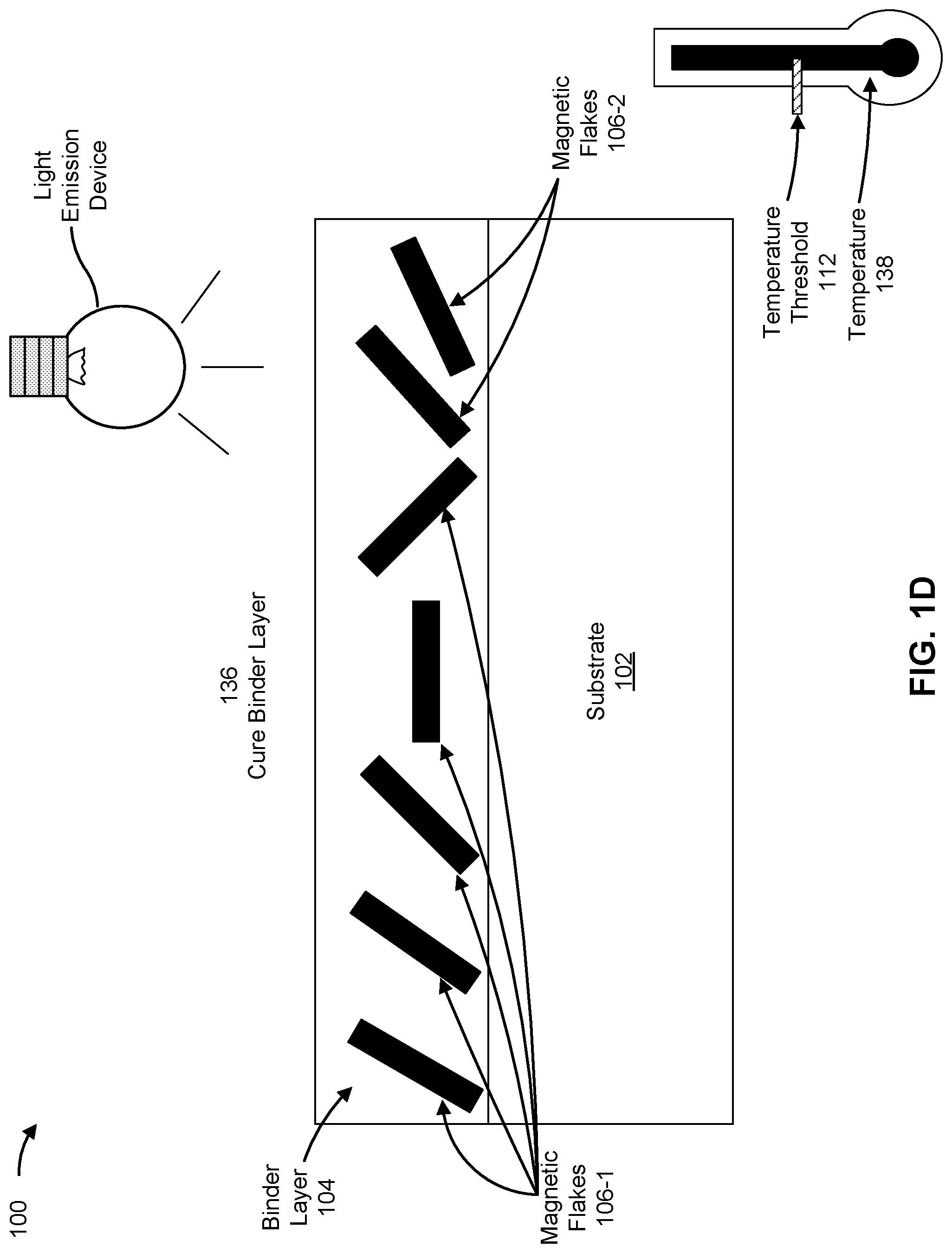 Patent US12103327 Figure 4 – Orienting magnetic flakes within a binder layer