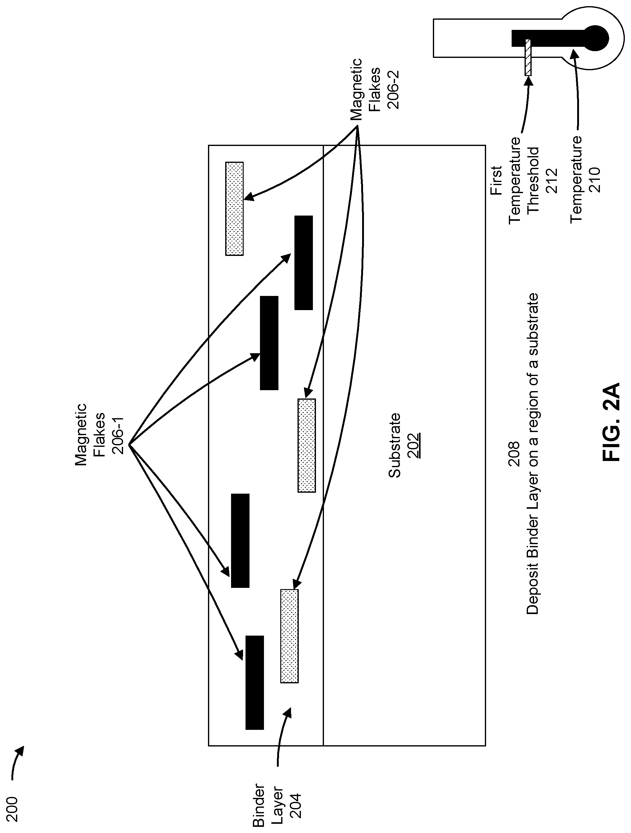 Patent US12103327 Figure 5 – Orienting magnetic flakes within a binder layer