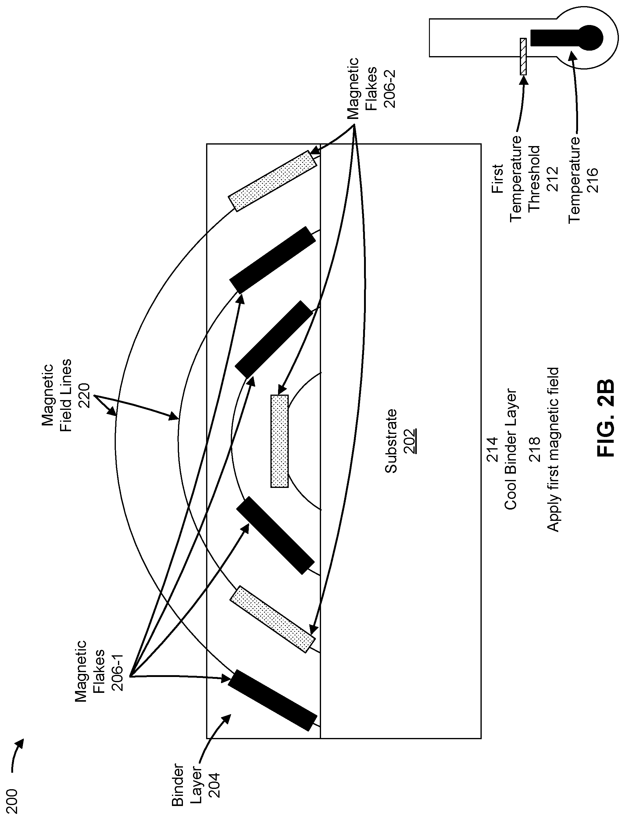 Patent US12103327 Figure 6 – Orienting magnetic flakes within a binder layer