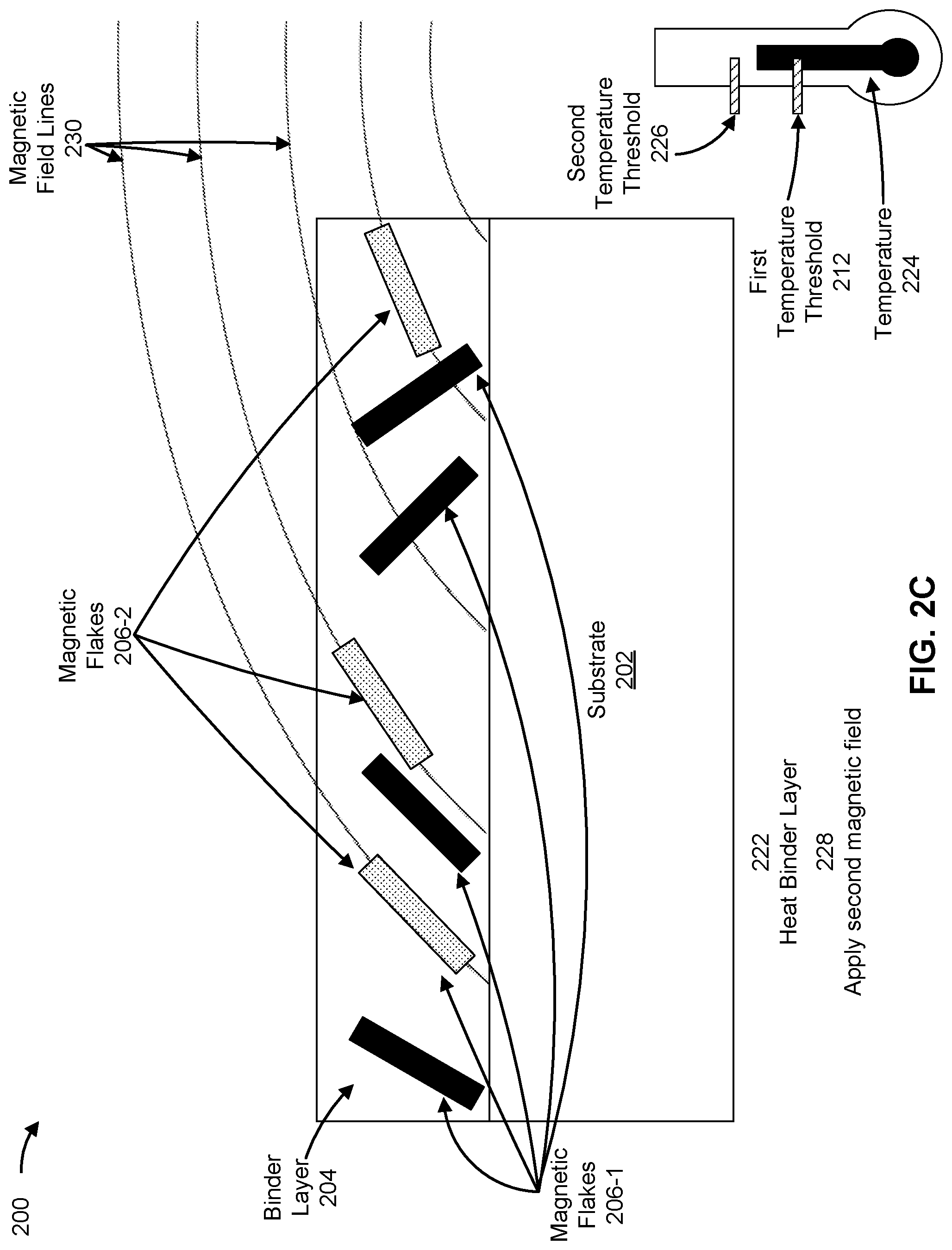 Patent US12103327 Figure 7 – Orienting magnetic flakes within a binder layer