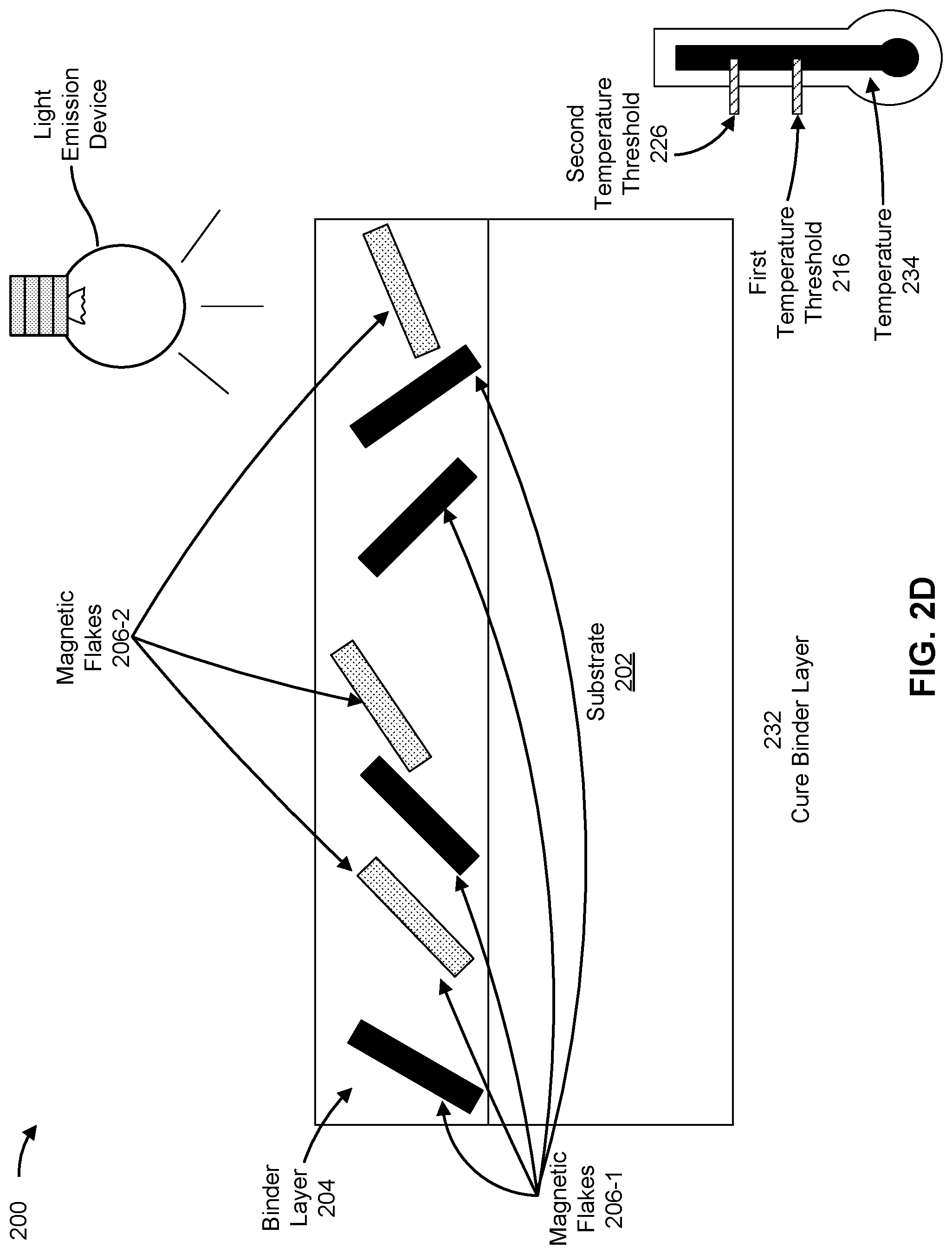 Patent US12103327 Figure 8 – Orienting magnetic flakes within a binder layer