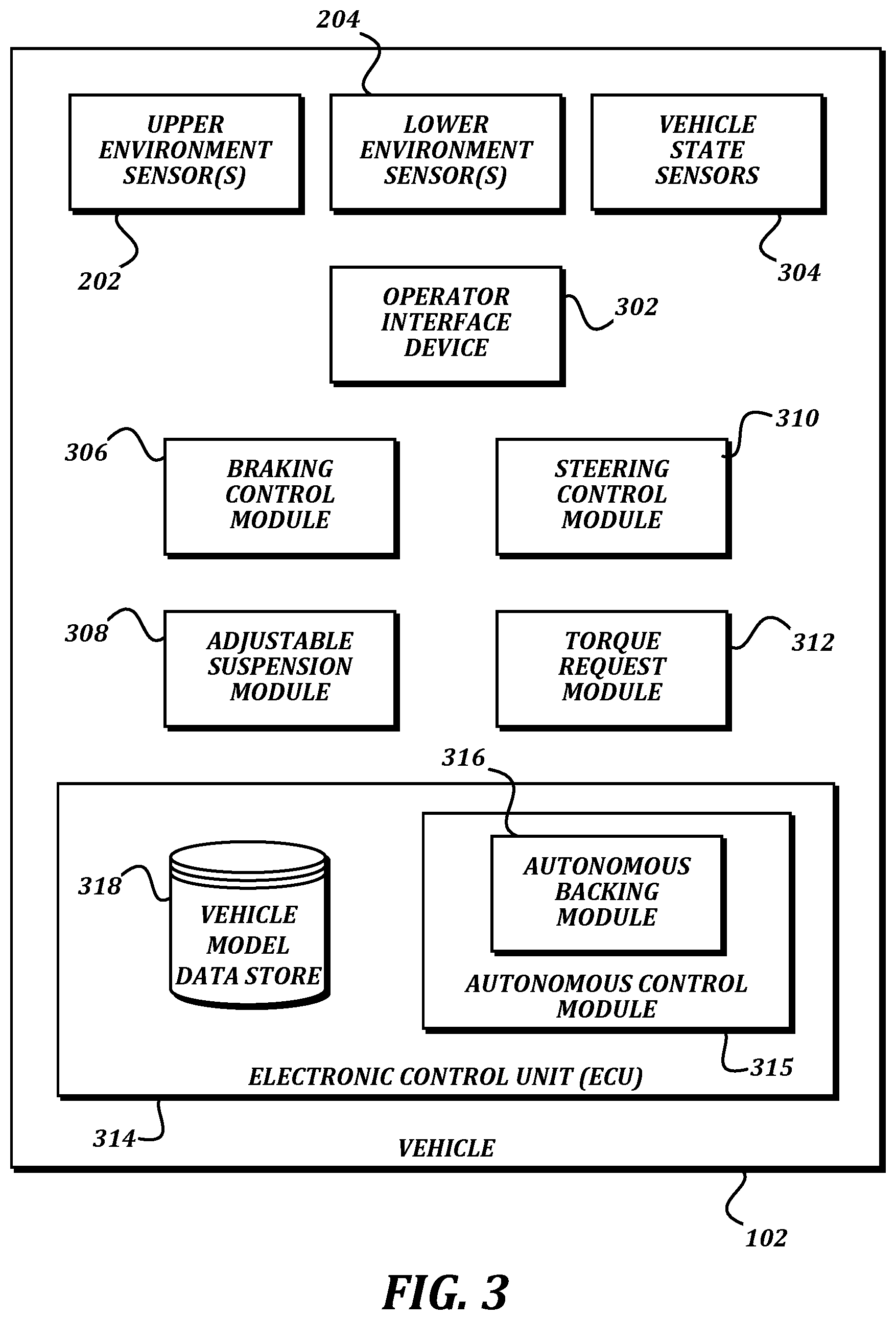 Patent US12103342 Figure 3 – Autonomous detection of and backing to trailer kingpin
