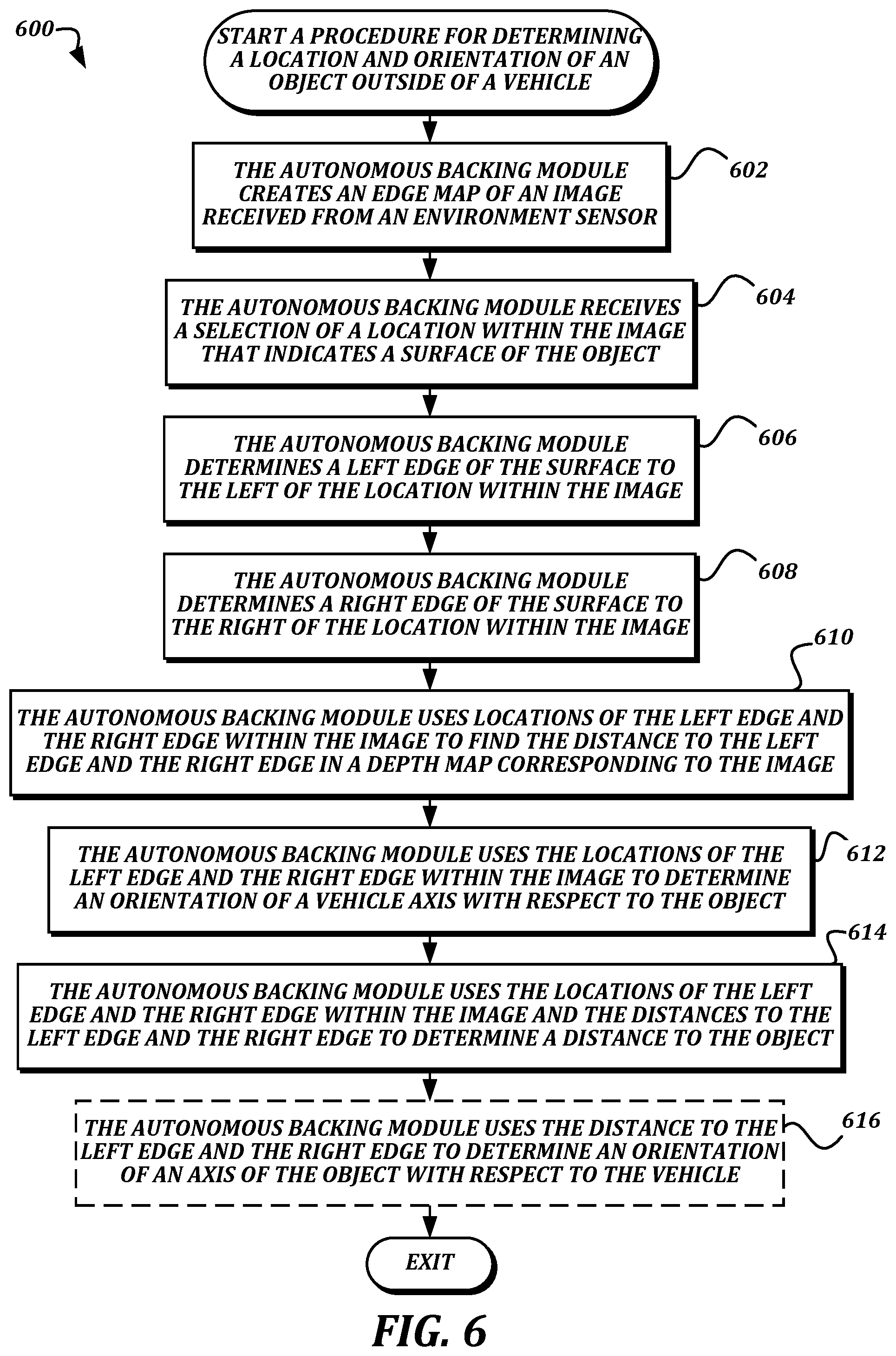Patent US12103342 Figure 8 – Autonomous detection of and backing to trailer kingpin