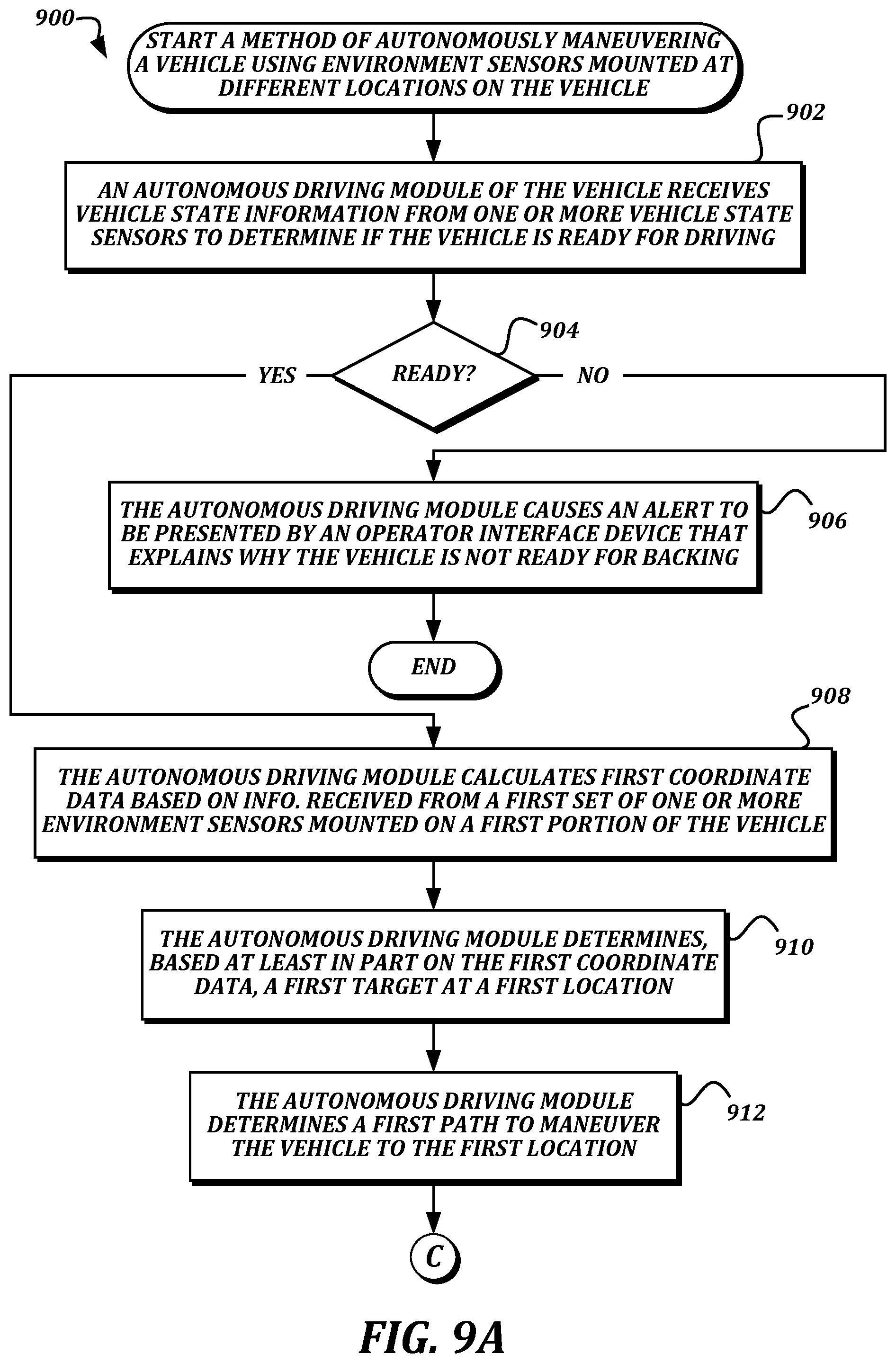 Patent US12103342 Figure 13 – Autonomous detection of and backing to trailer kingpin