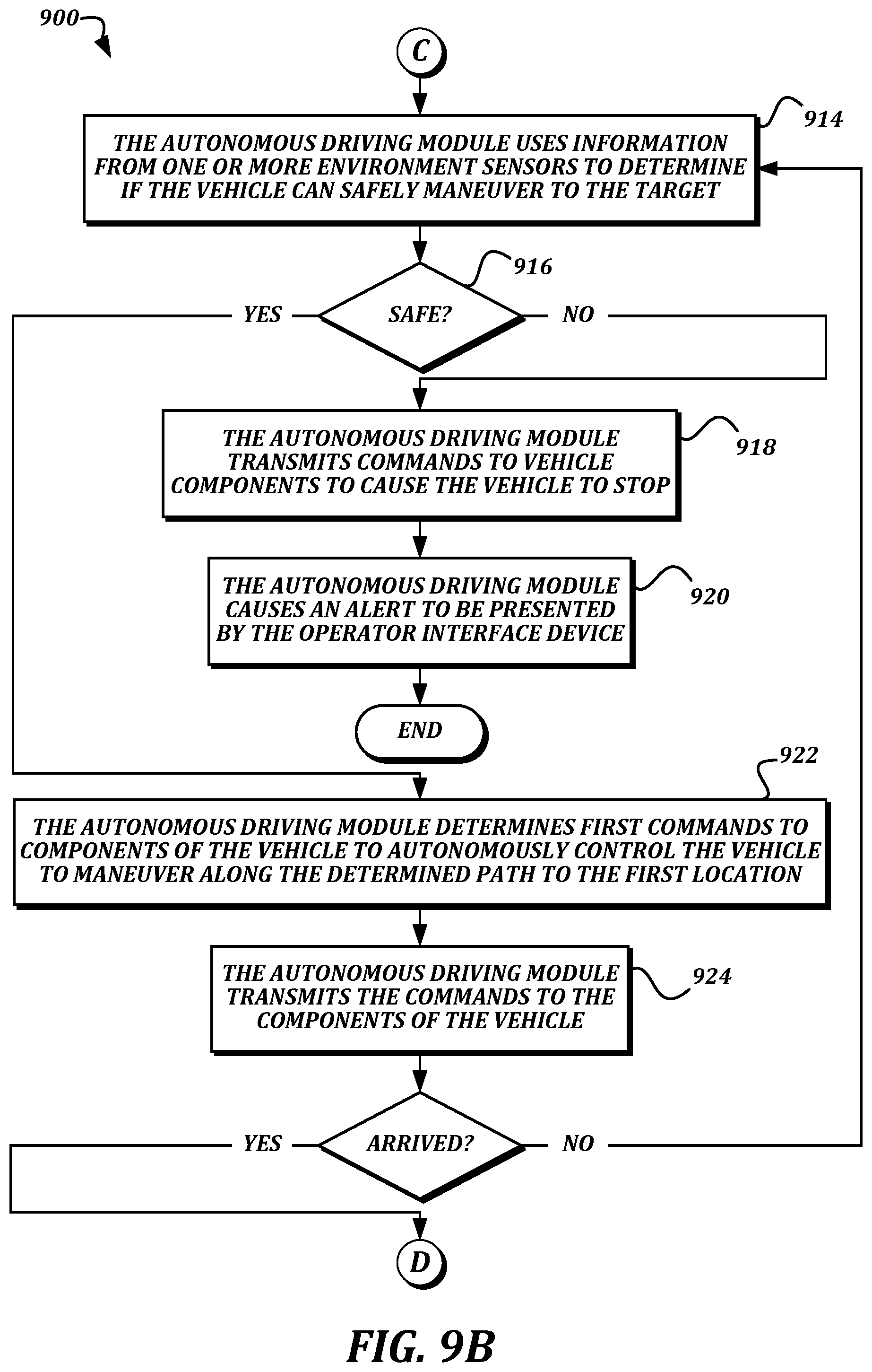 Patent US12103342 Figure 14 – Autonomous detection of and backing to trailer kingpin