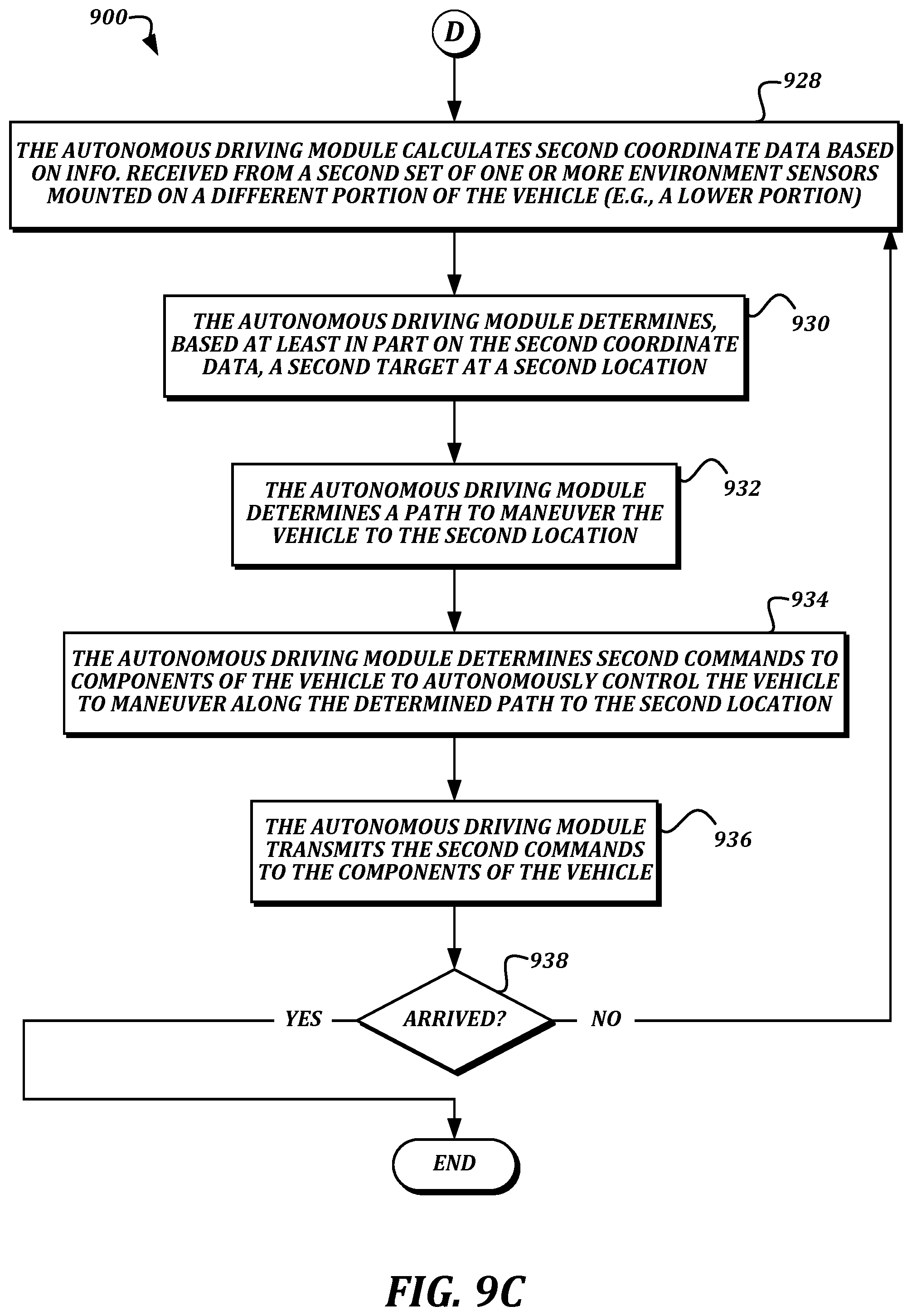 Patent US12103342 Figure 15 – Autonomous detection of and backing to trailer kingpin