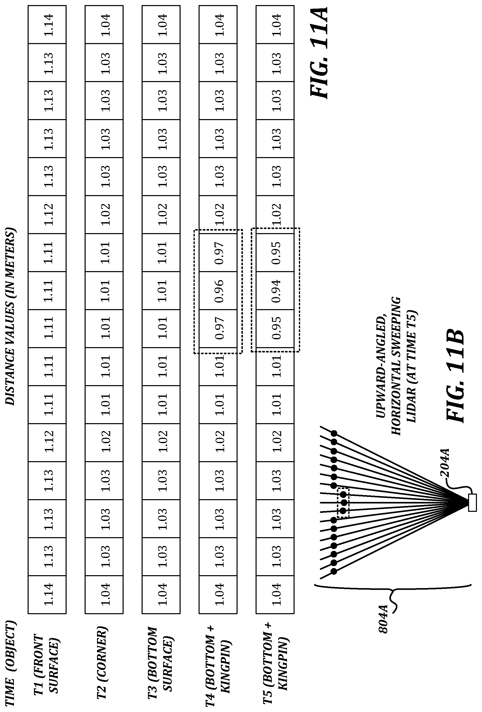 Patent US12103342 Figure 18 – Autonomous detection of and backing to trailer kingpin
