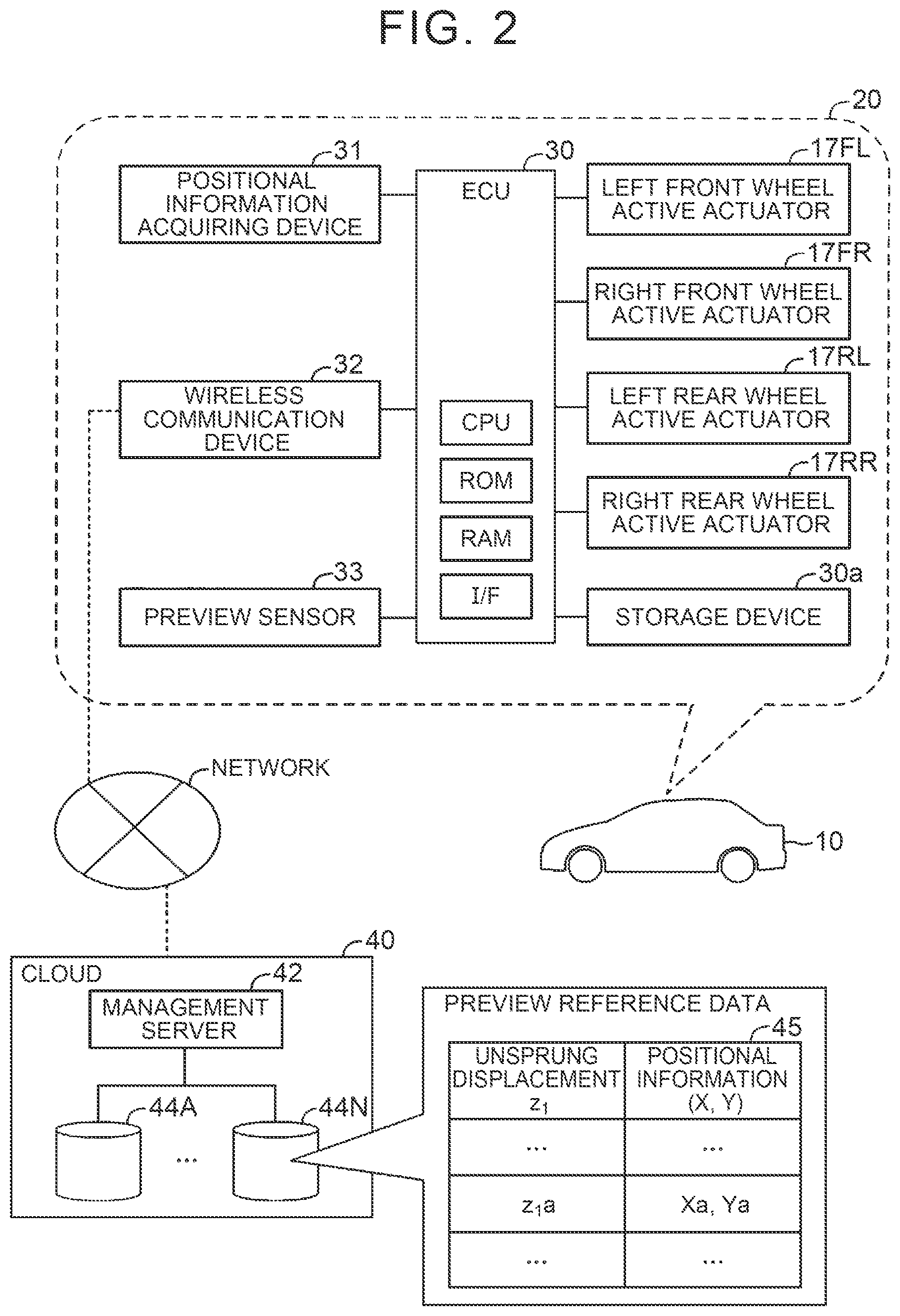 Patent US12103347 Figure 2 – Damping control device and damping control method for vehicle