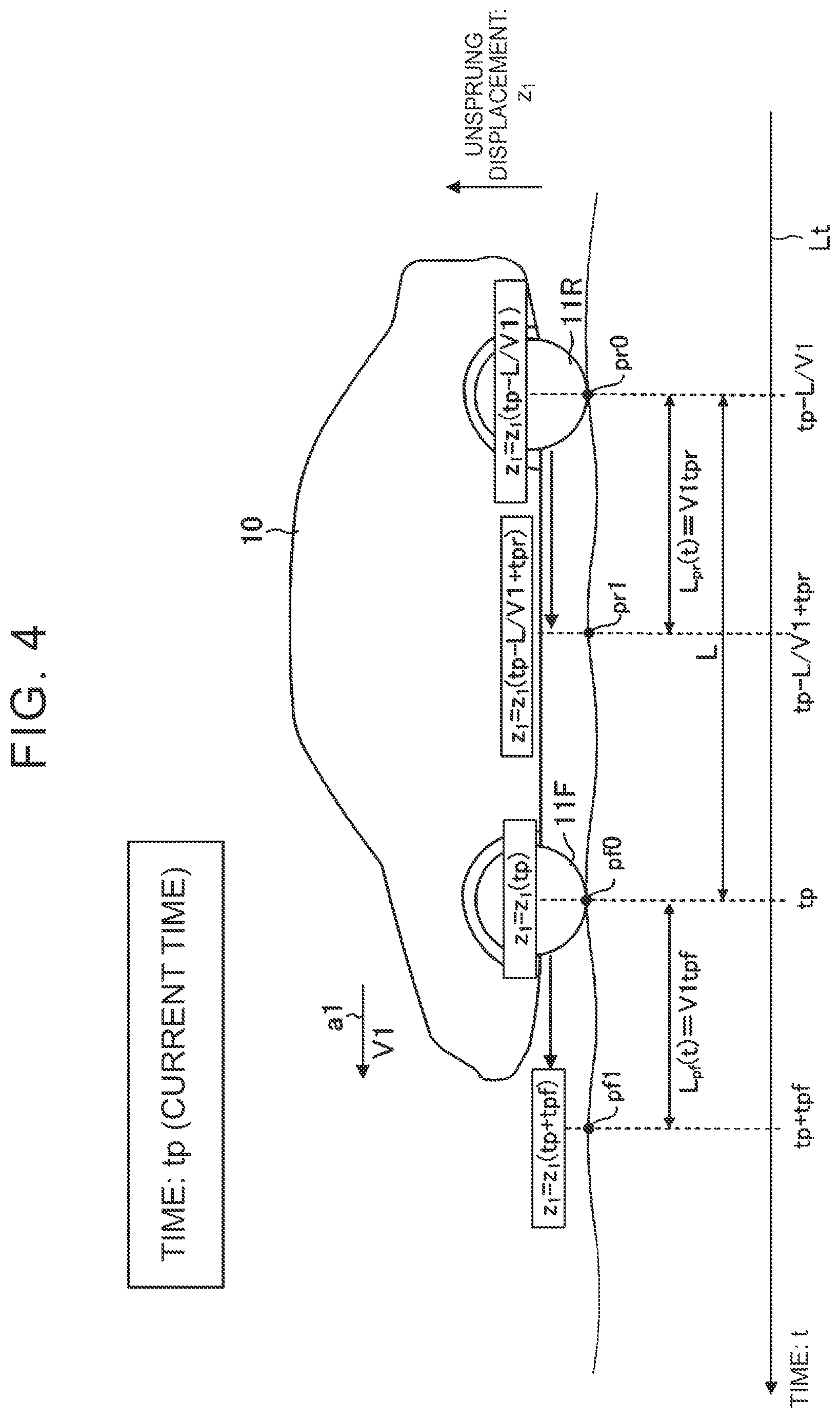 Patent US12103347 Figure 4 – Damping control device and damping control method for vehicle