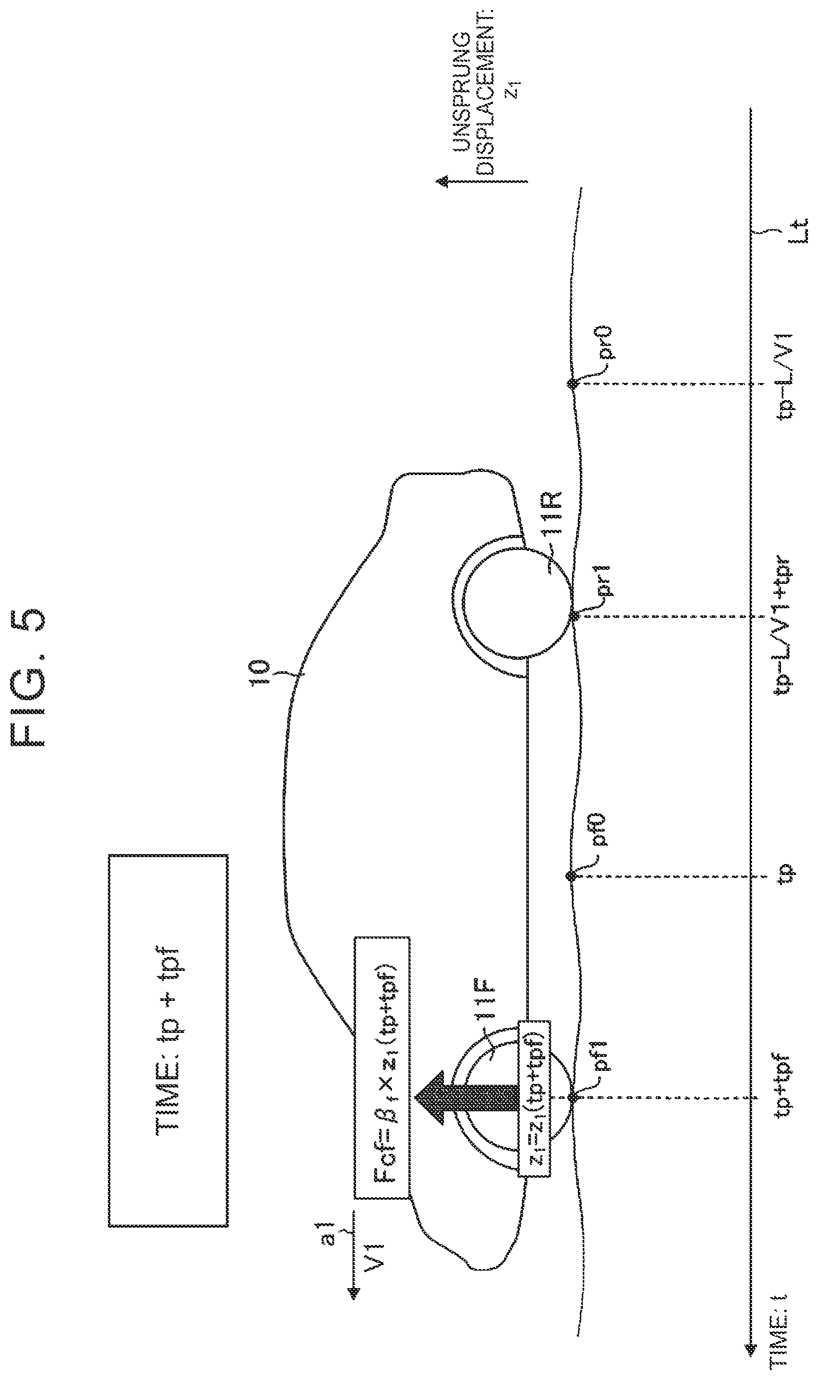 Patent US12103347 Figure 5 – Damping control device and damping control method for vehicle