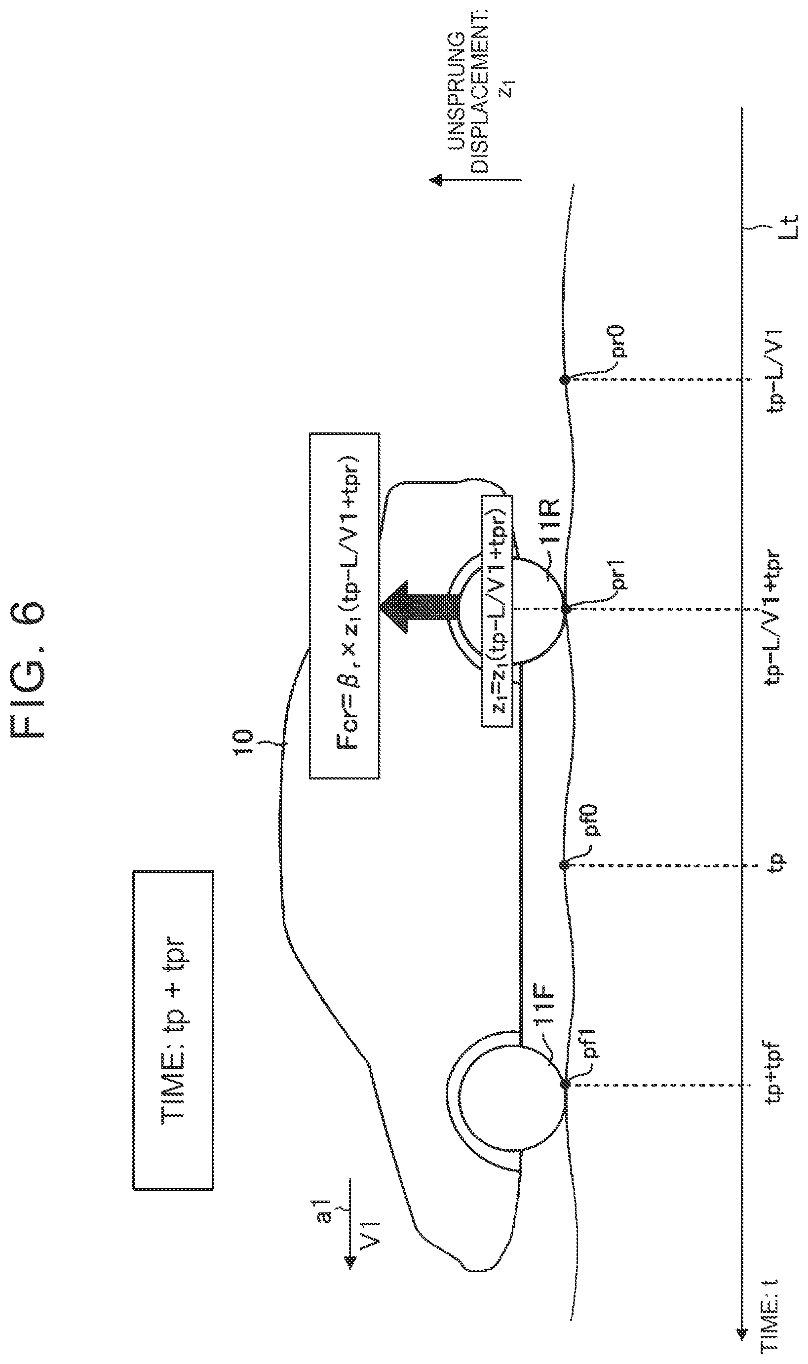Patent US12103347 Figure 6 – Damping control device and damping control method for vehicle
