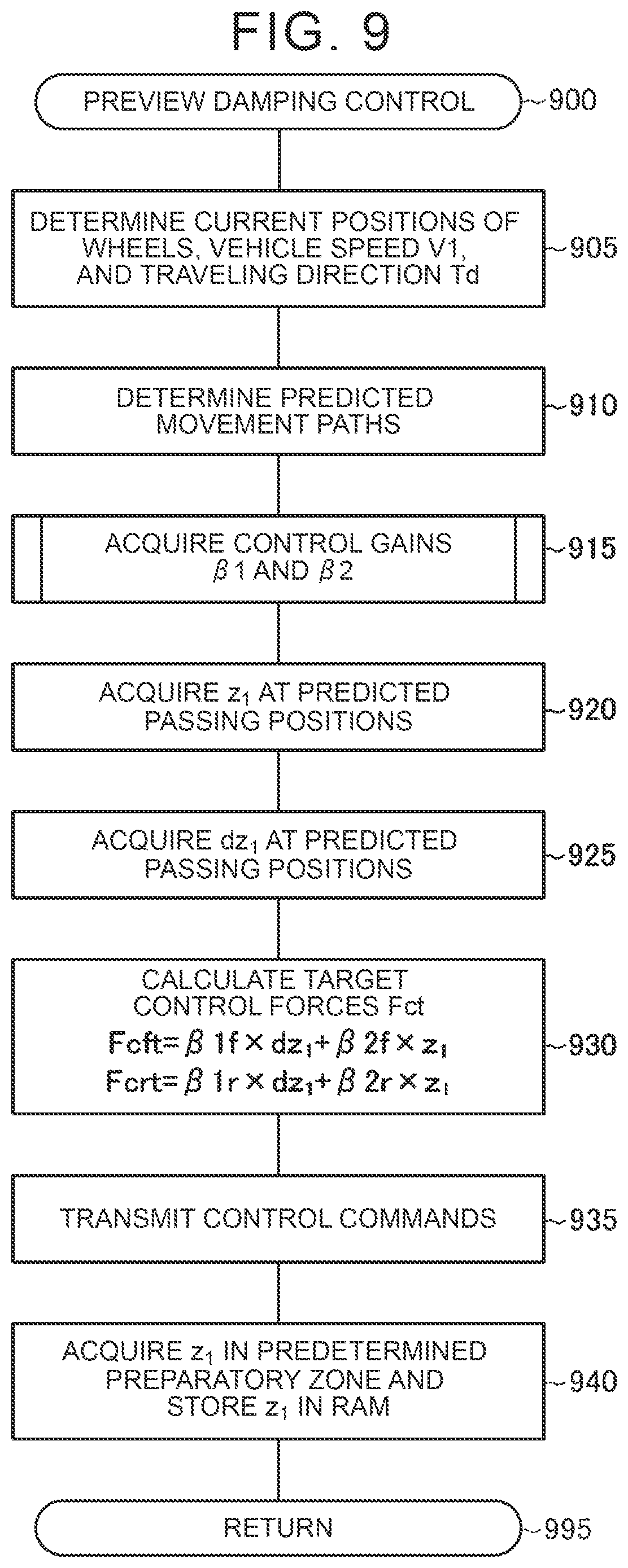Patent US12103347 Figure 8 – Damping control device and damping control method for vehicle