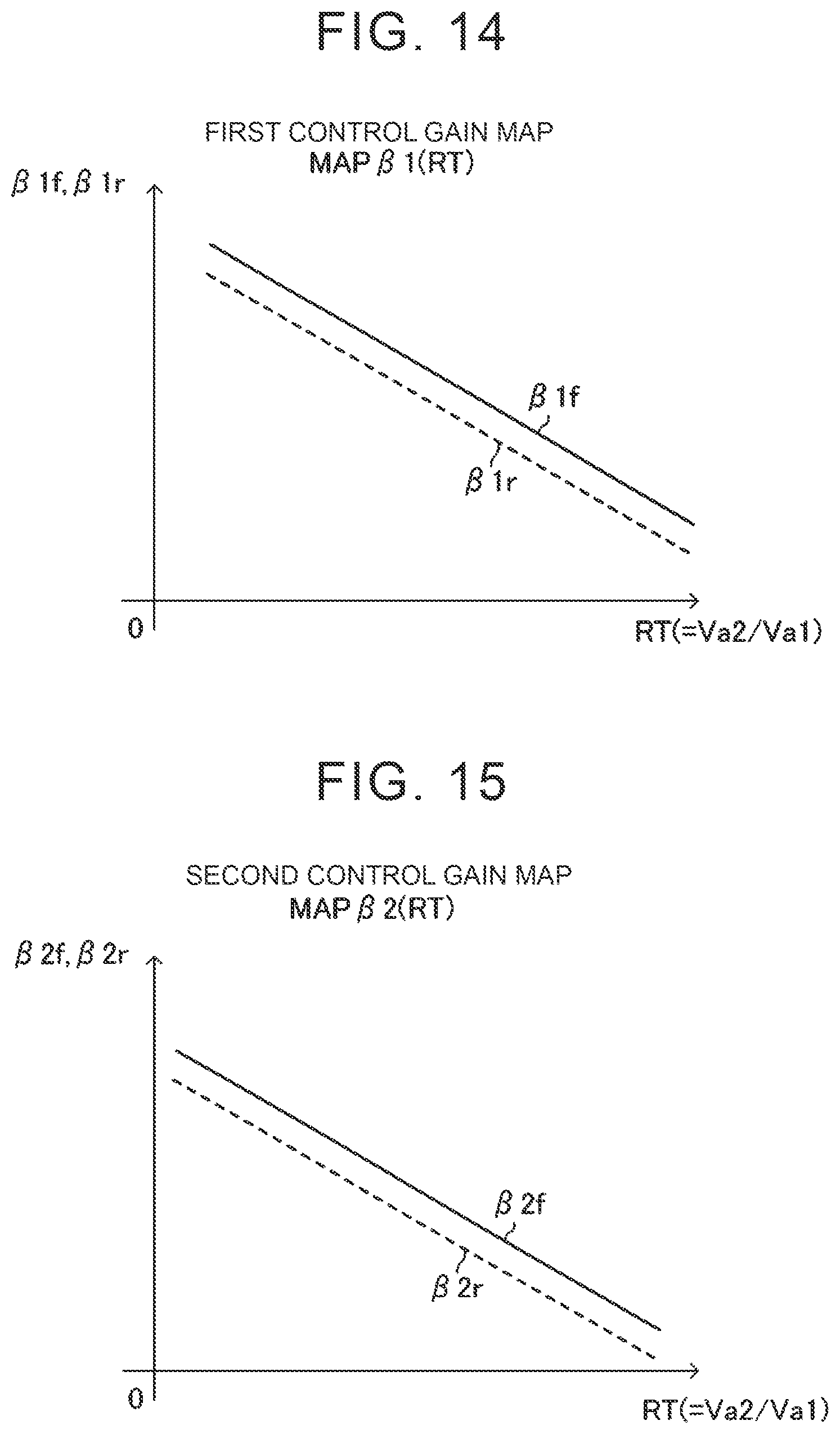 Patent US12103347 Figure 12 – Damping control device and damping control method for vehicle