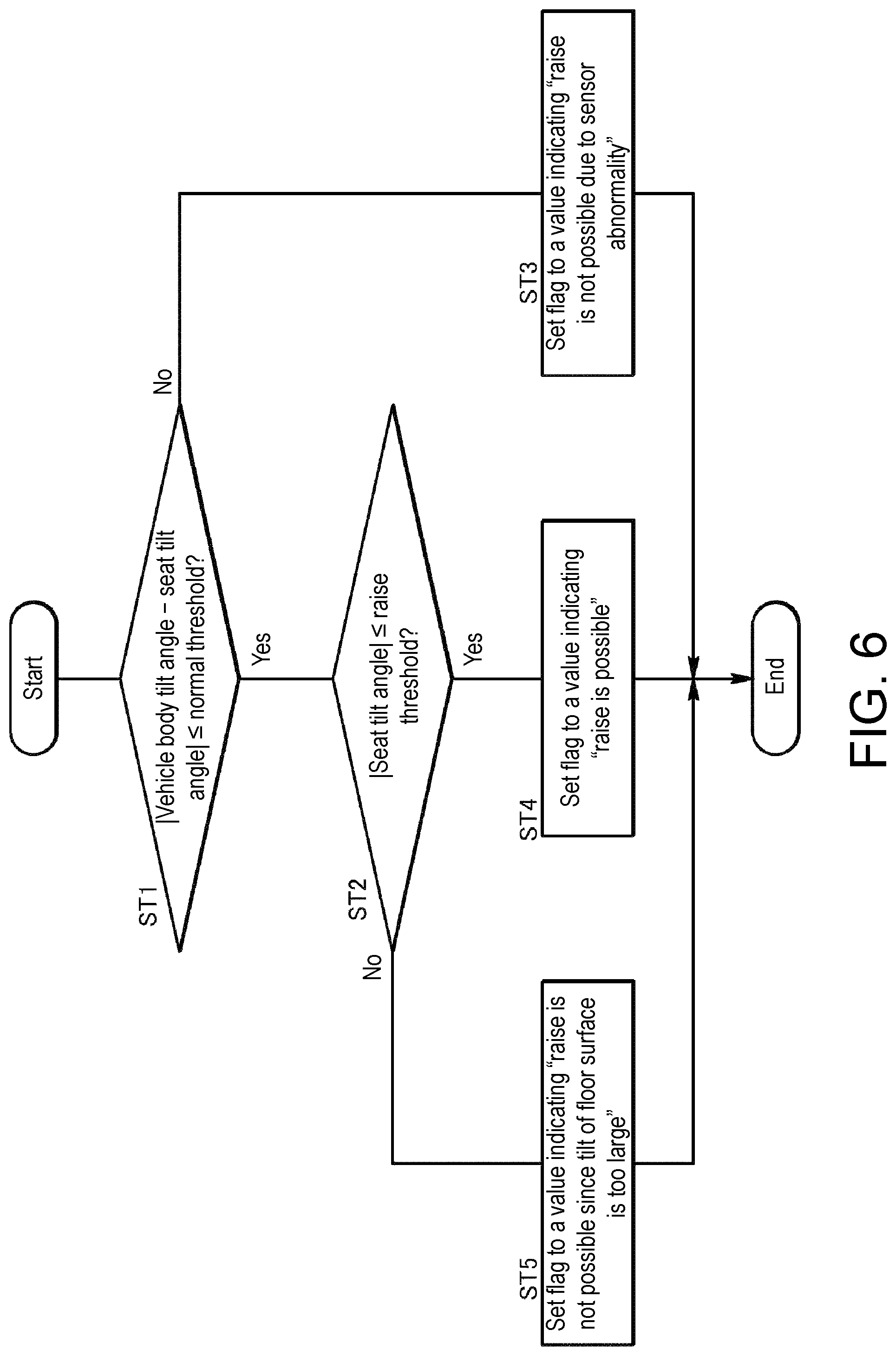 Patent US12103348 Figure 6 – Vehicle
