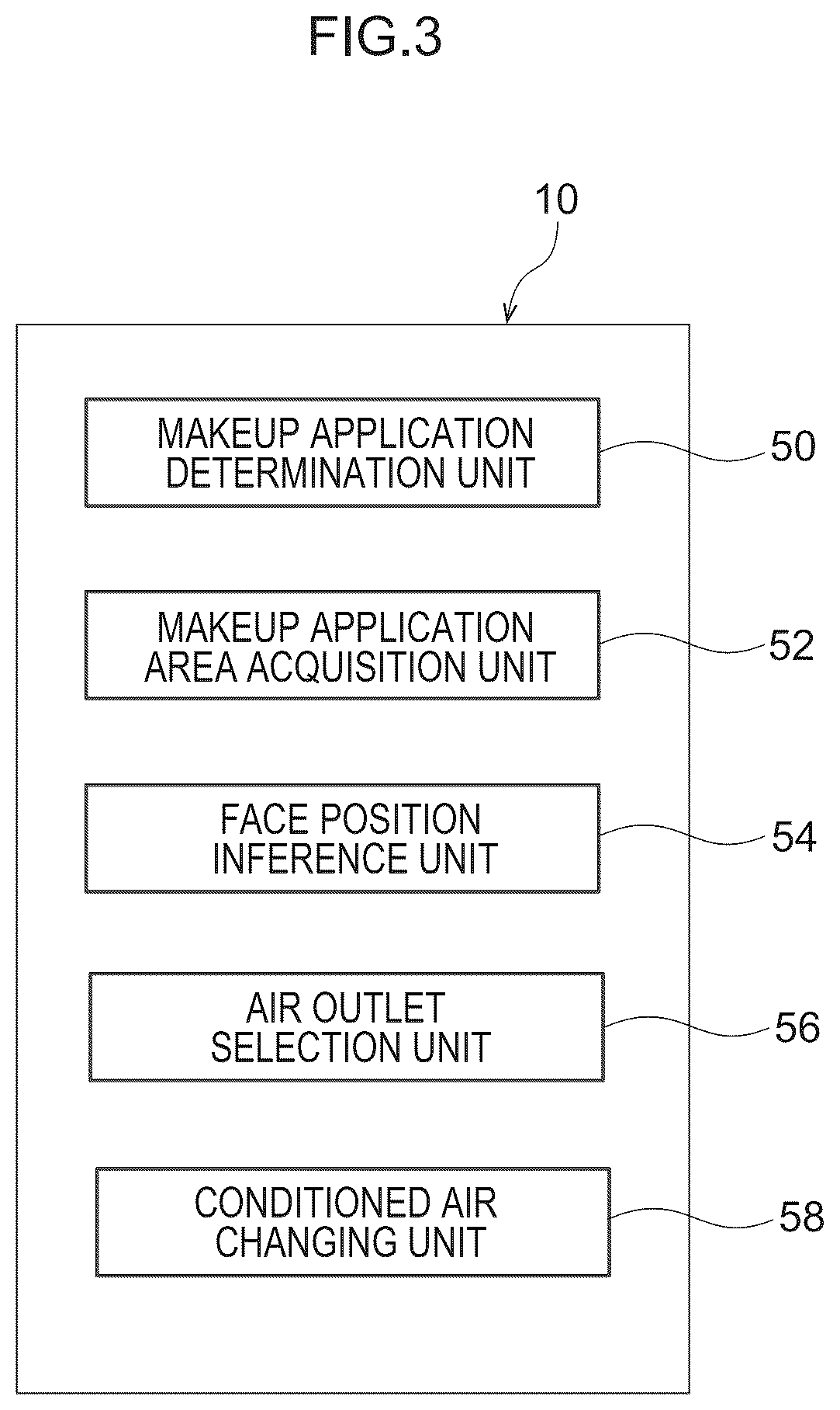 Patent US12103356 Figure 3 – Vehicle air conditioning controller, storage medium and air conditioning control method