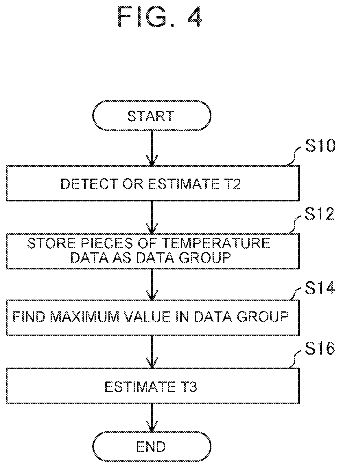 Patent US12103357 Figure 4 – Control device for cooling system