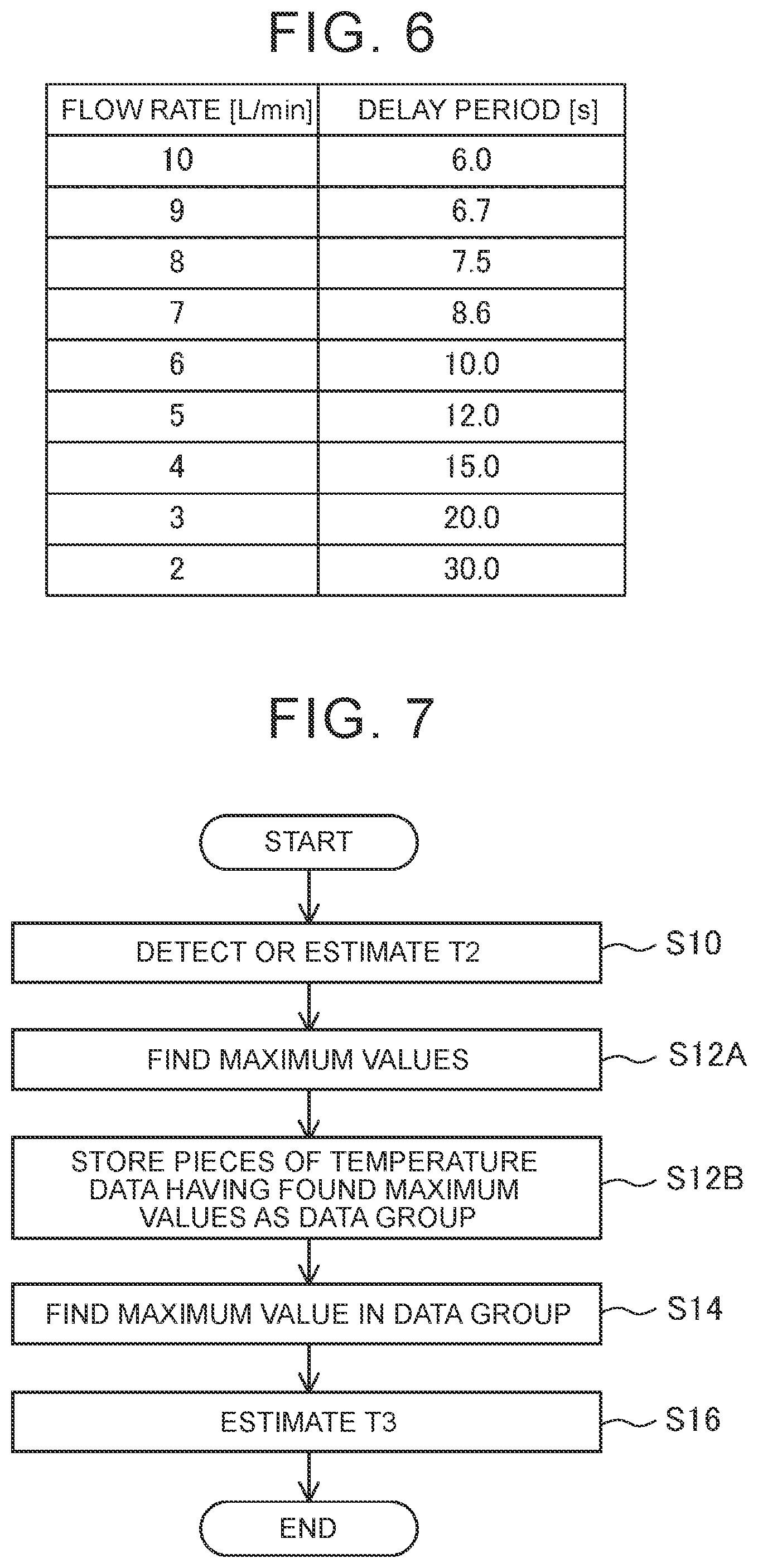 Patent US12103357 Figure 6 – Control device for cooling system