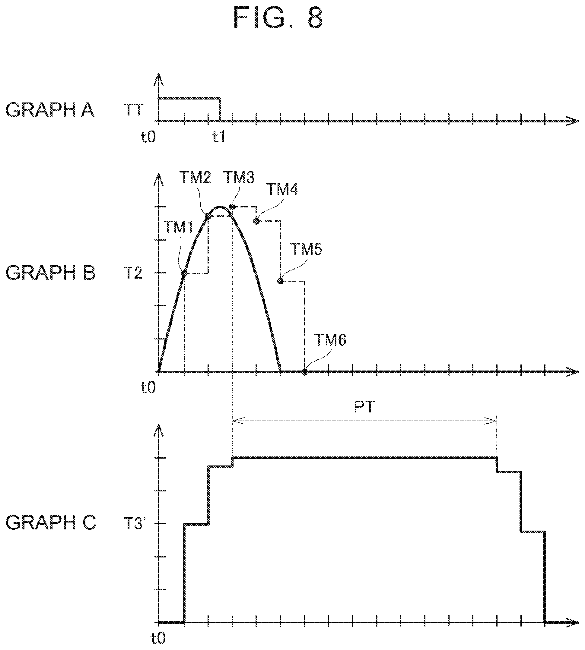 Patent US12103357 Figure 7 – Control device for cooling system