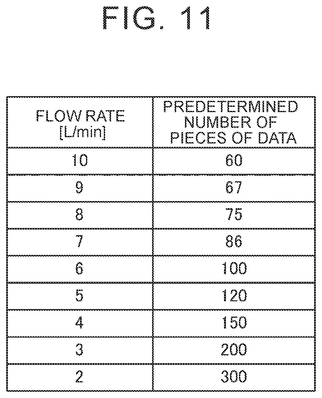 Patent US12103357 Figure 10 – Control device for cooling system