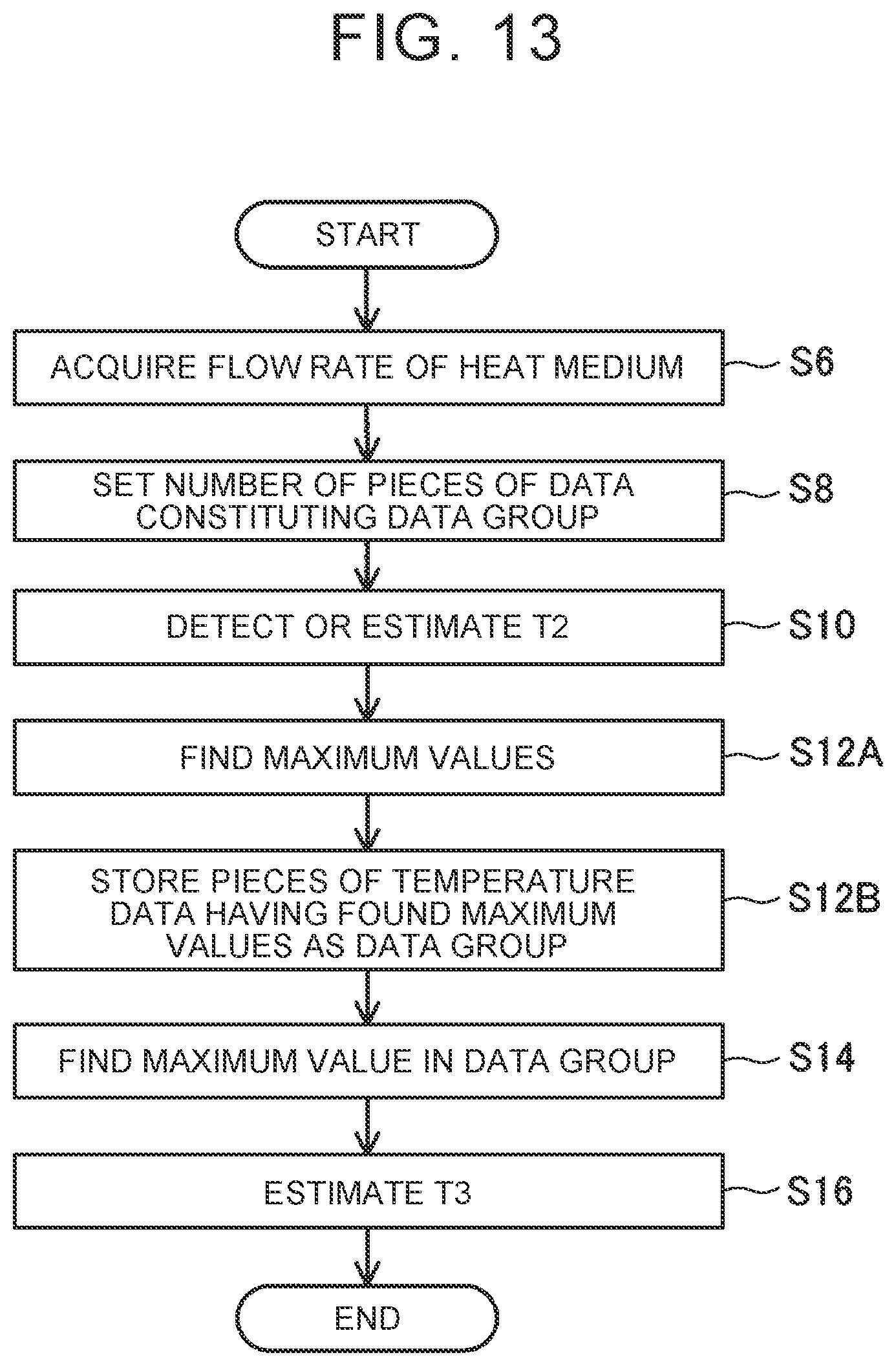 Patent US12103357 Figure 12 – Control device for cooling system